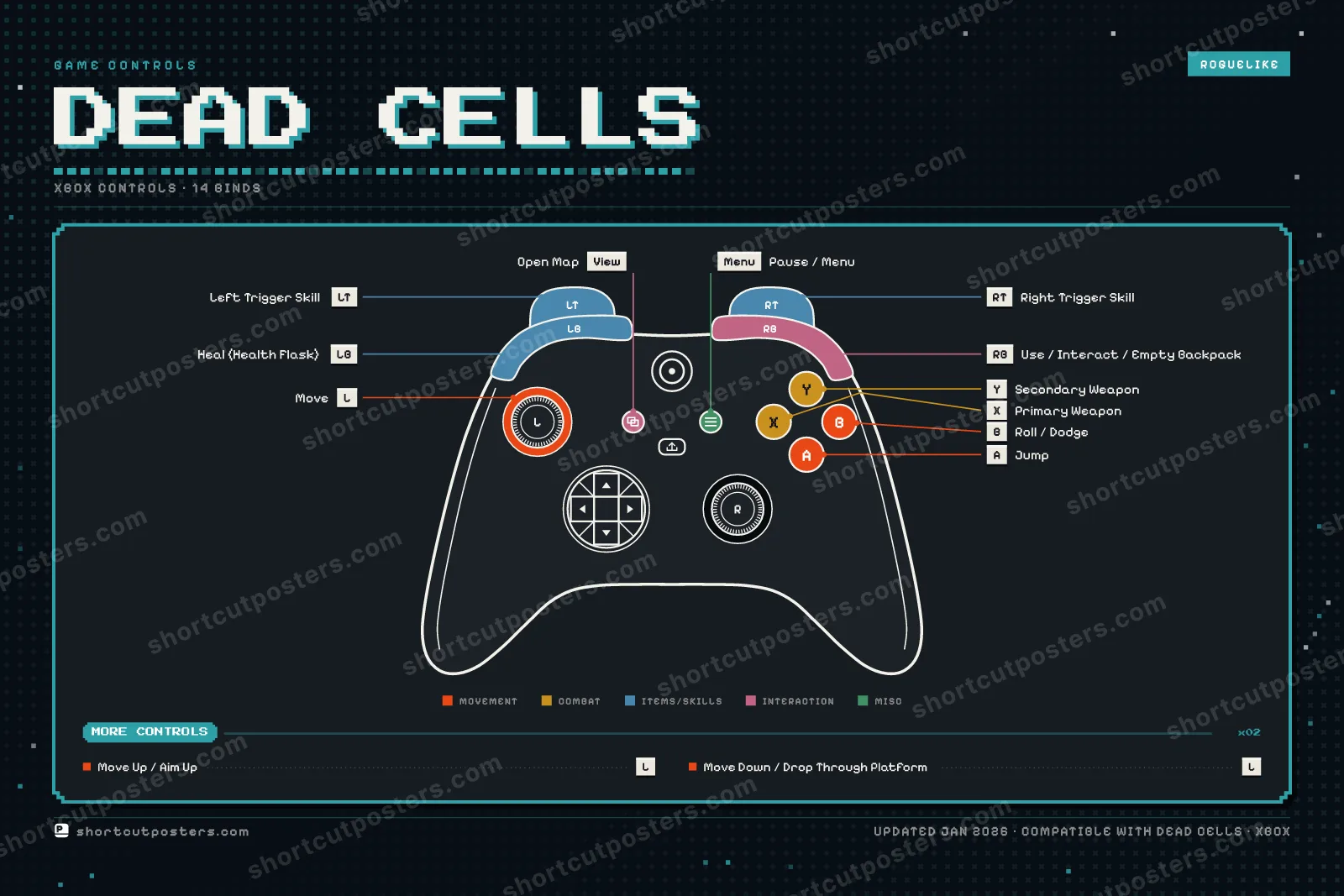 Dead Cells controller poster preview