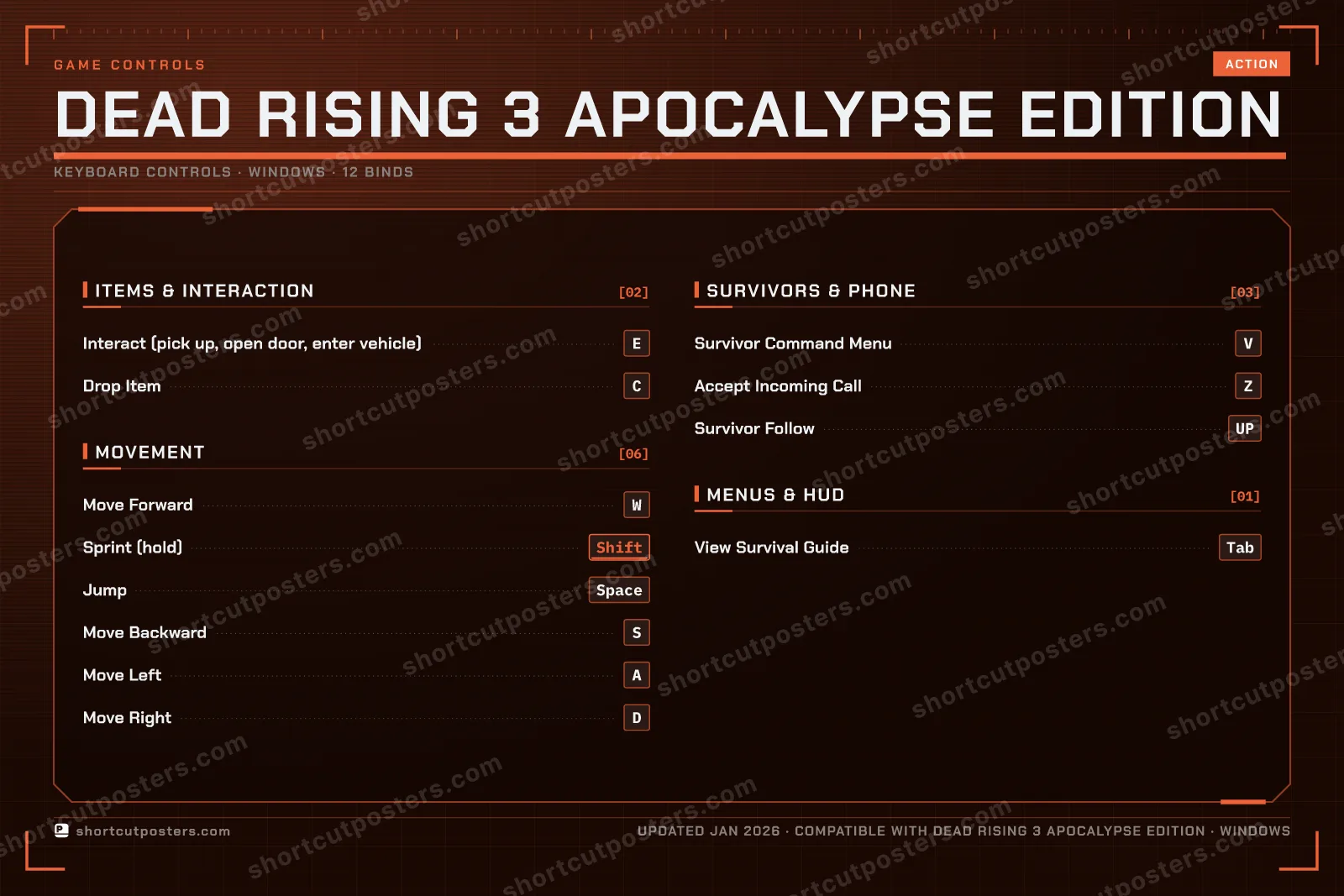 Dead Rising 3 Apocalypse Edition controls poster preview