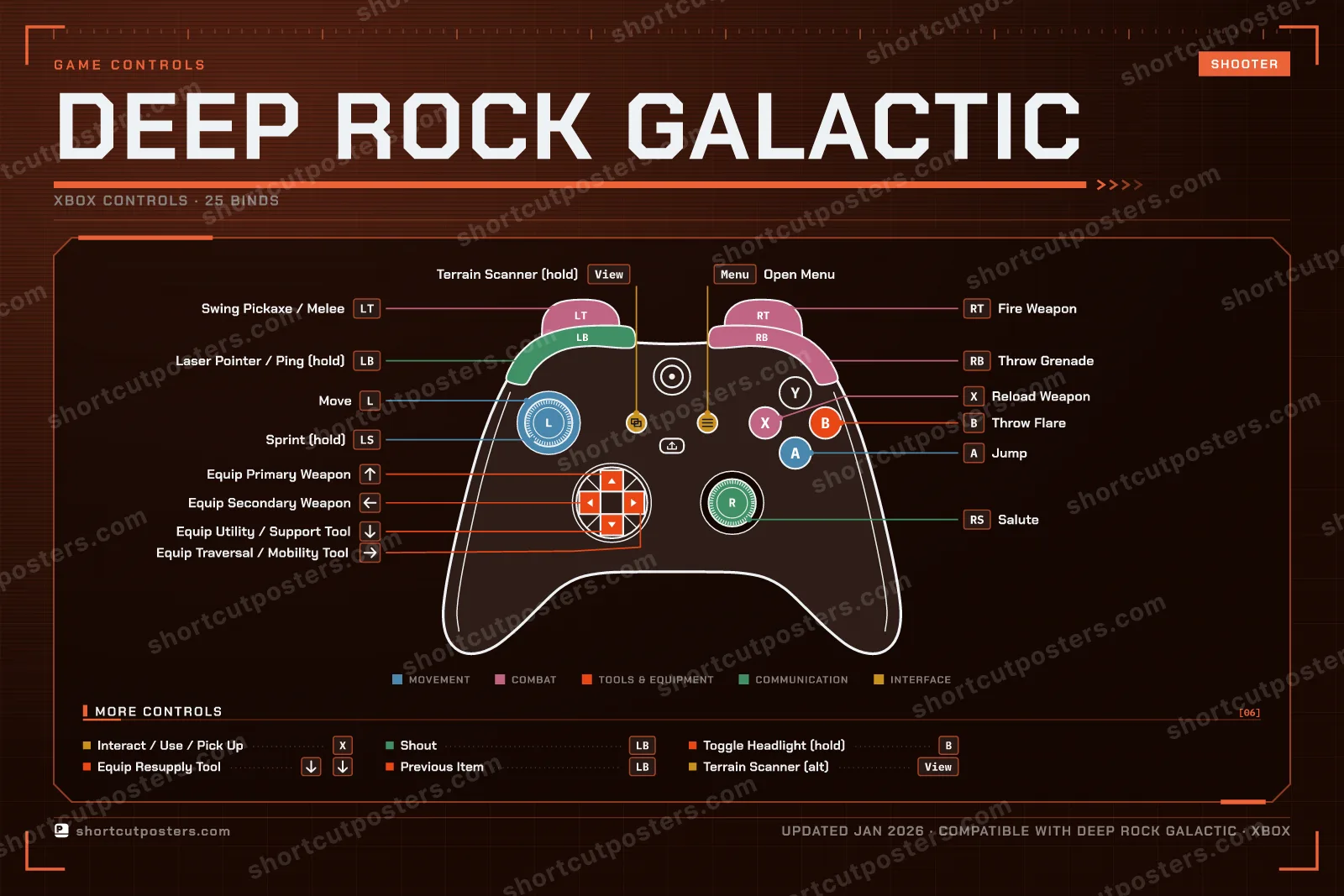 Deep Rock Galactic controller poster preview