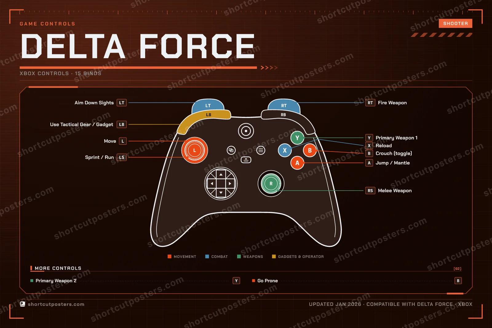 Delta Force controller poster preview