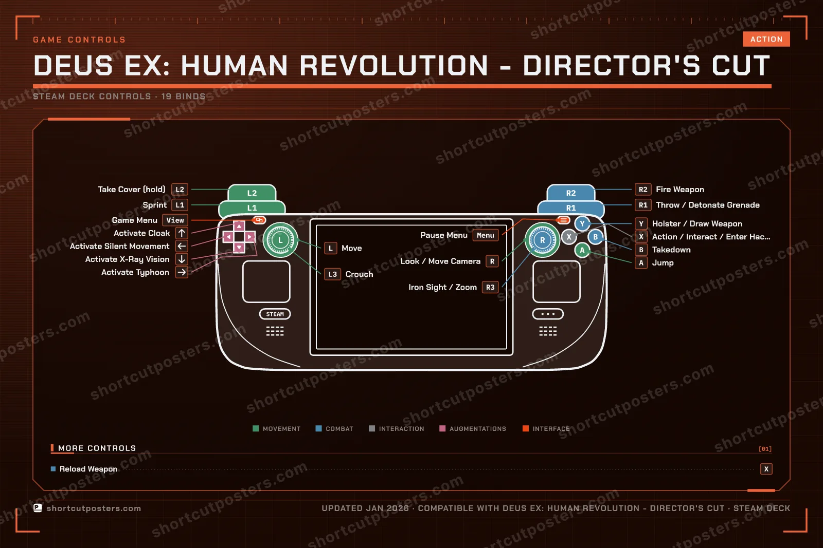 Deus Ex: Human Revolution - Director's Cut controller poster preview