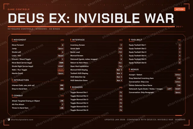 Deus Ex: Invisible War controls poster preview