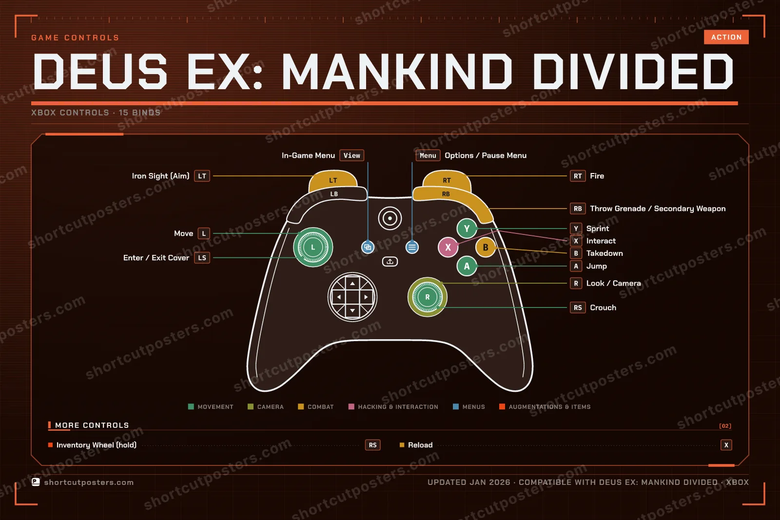 Deus Ex: Mankind Divided controller poster preview