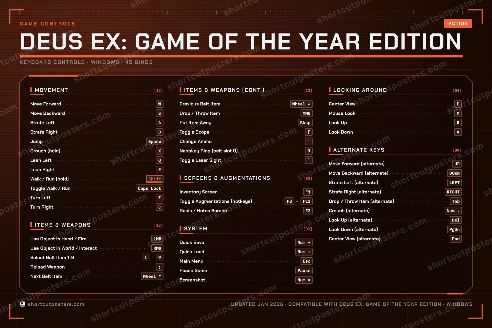 Deus Ex: Game of the Year Edition controls poster preview