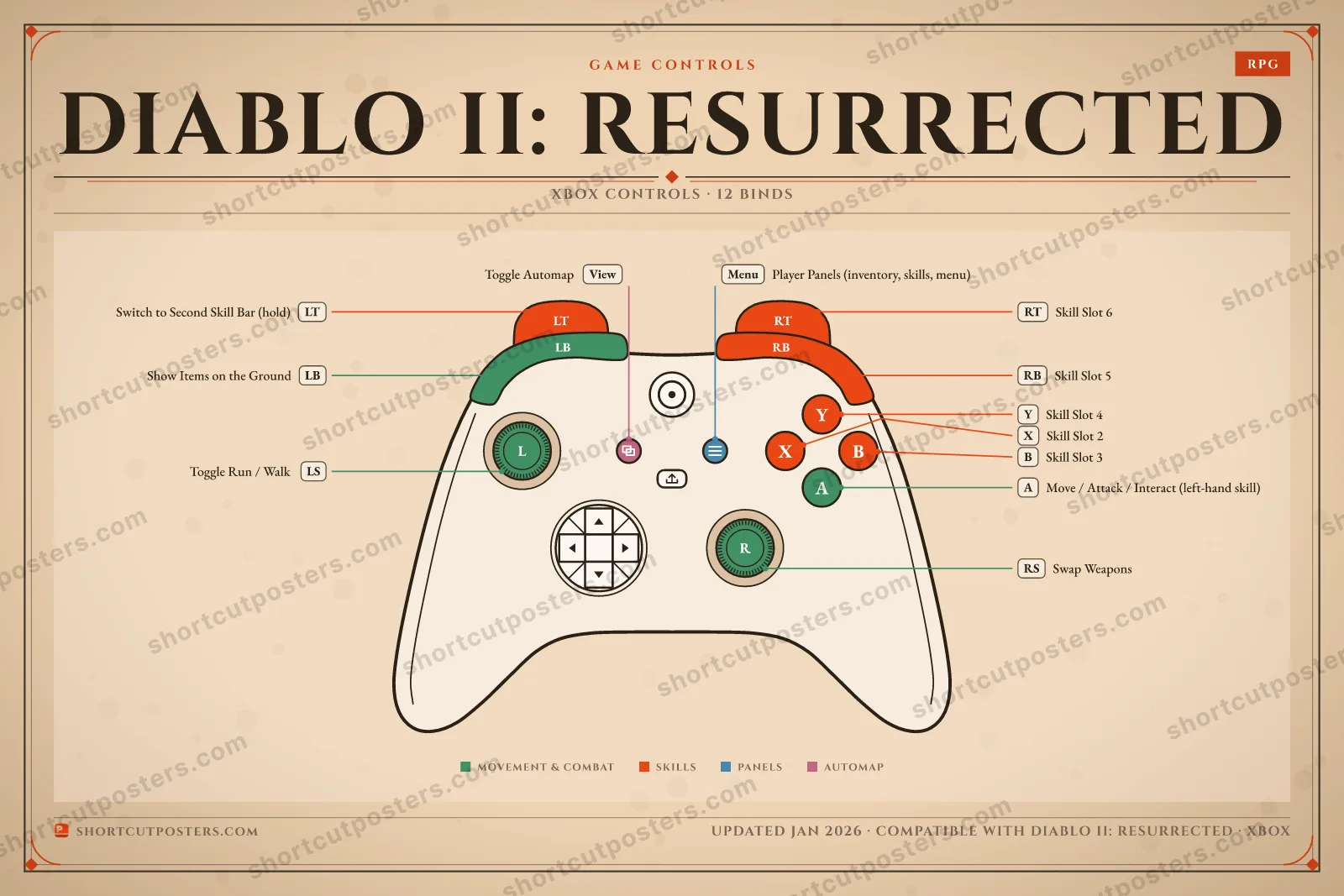 Diablo II: Resurrected controller poster preview