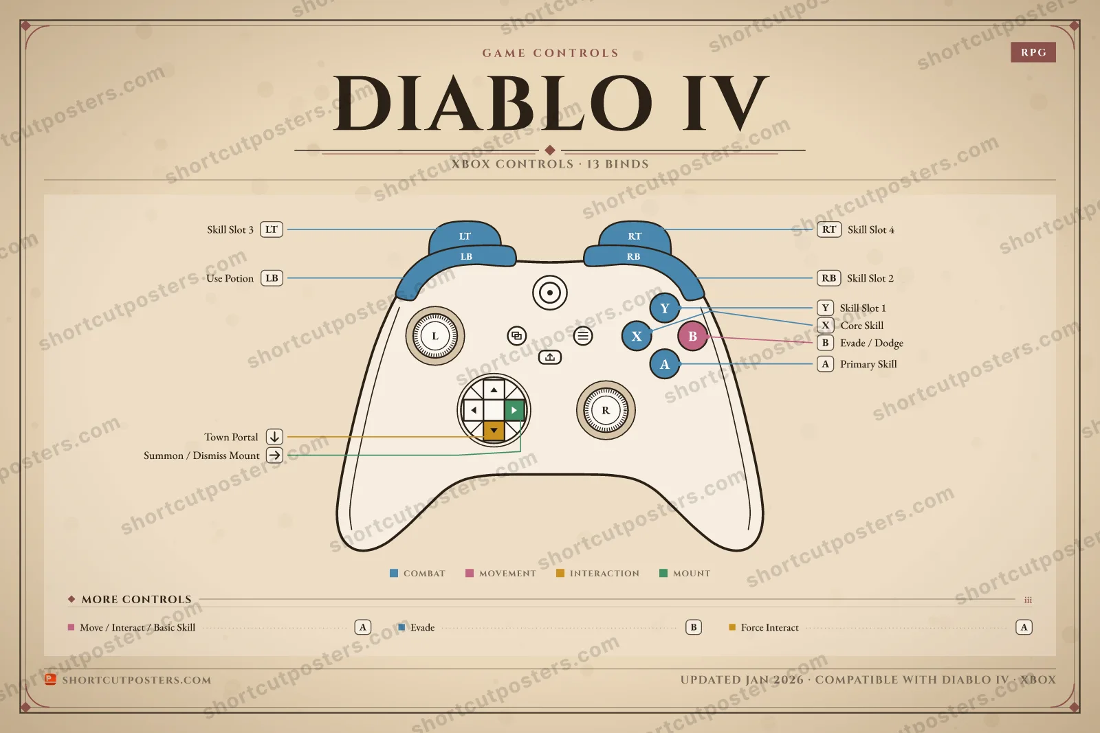 Diablo IV controller poster preview
