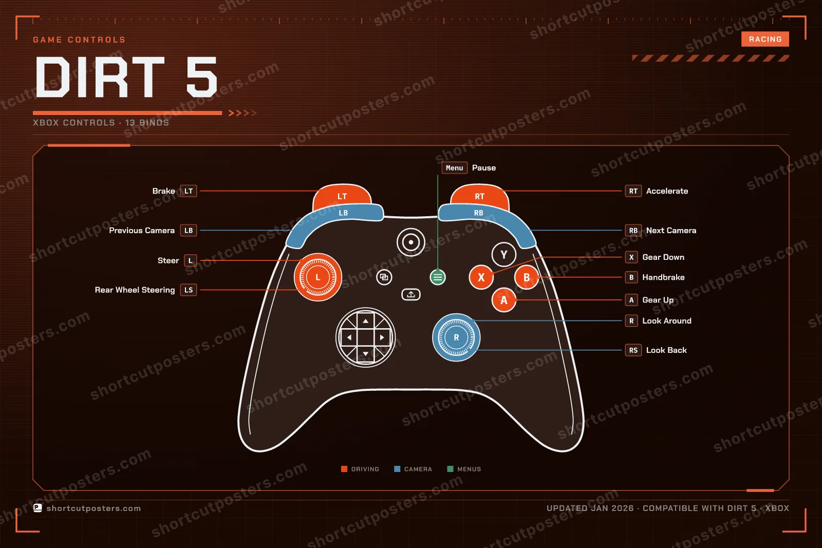 DIRT 5 controller poster preview