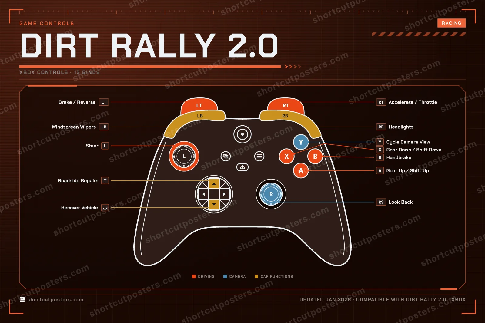 DiRT Rally 2.0 controller poster preview