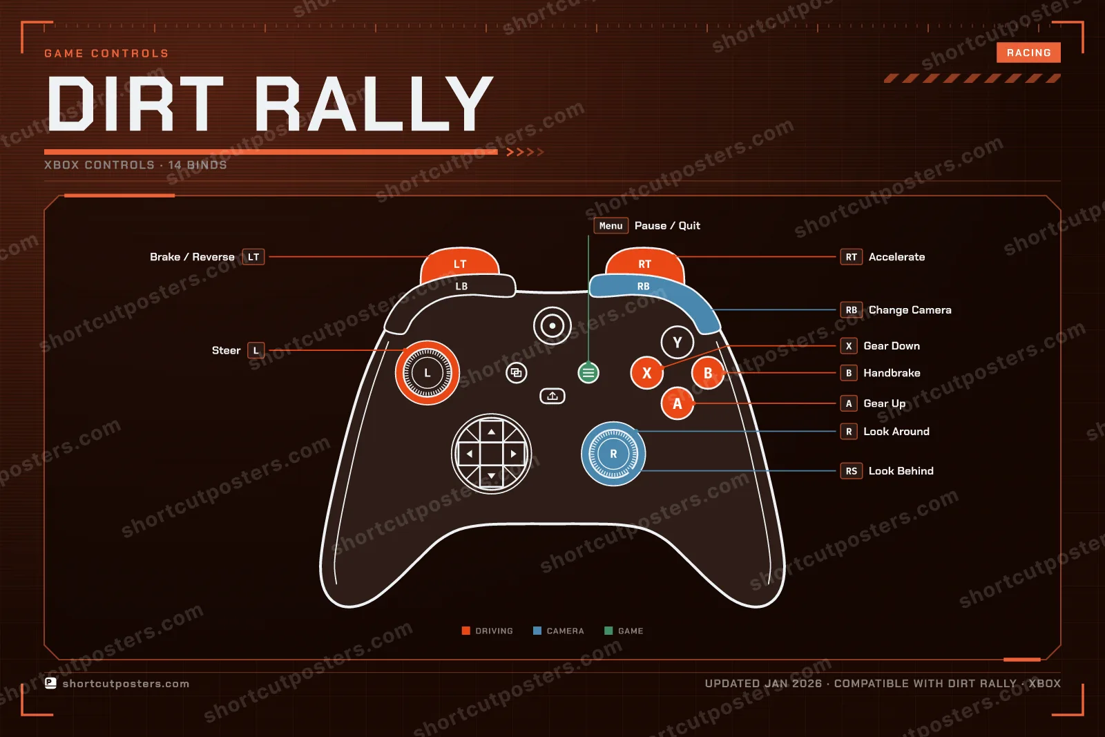 DiRT Rally controller poster preview