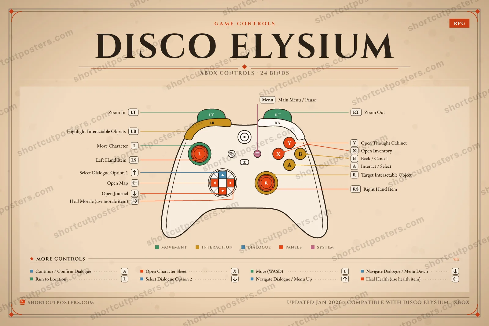 Disco Elysium controller poster preview