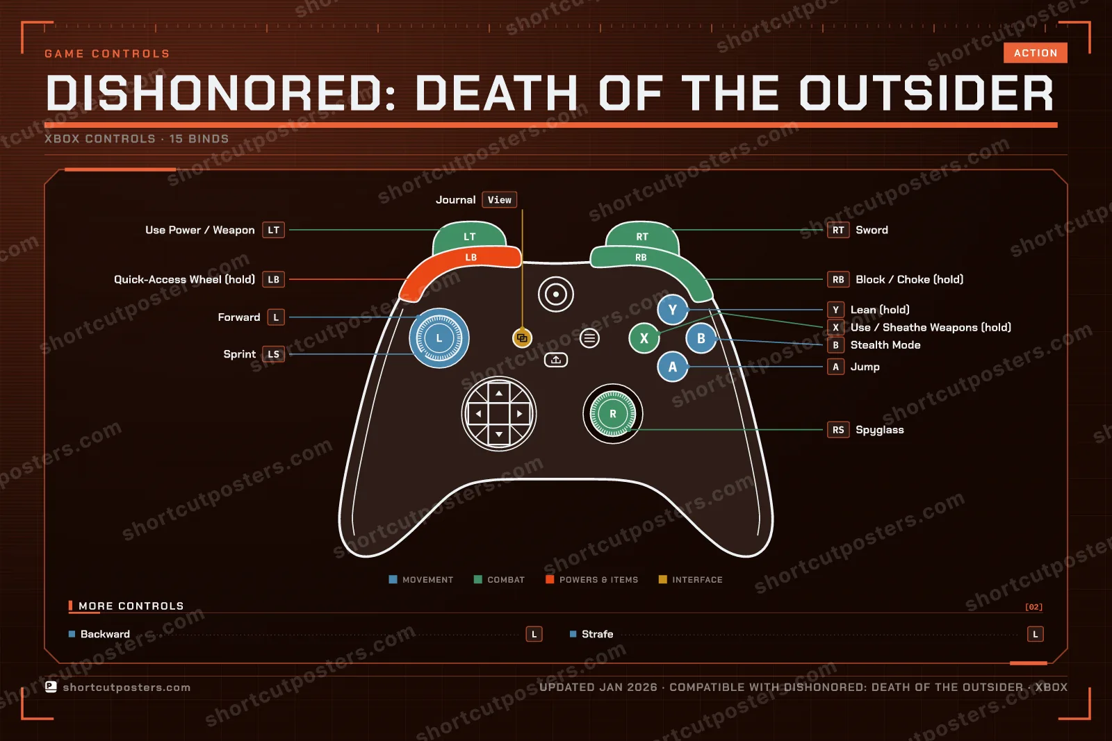 Dishonored: Death of the Outsider controller poster preview