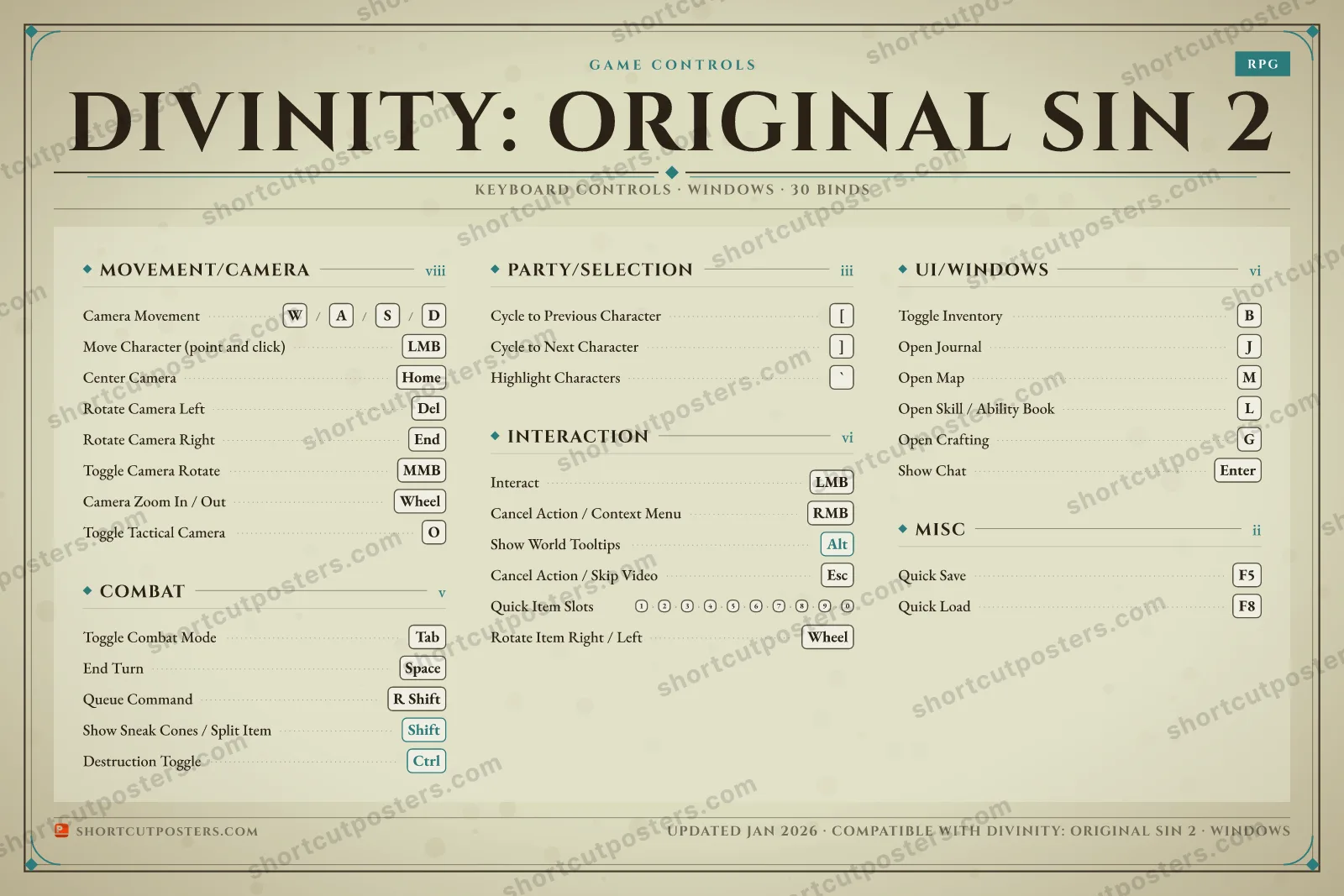 Divinity: Original Sin 2 controls poster preview