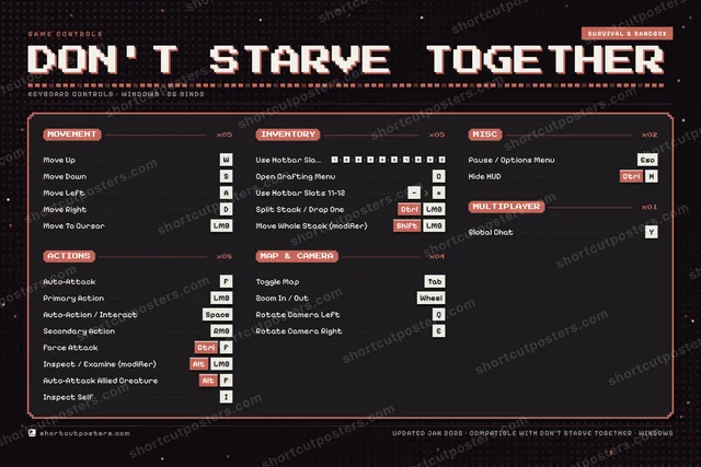 Don't Starve Together controls poster preview
