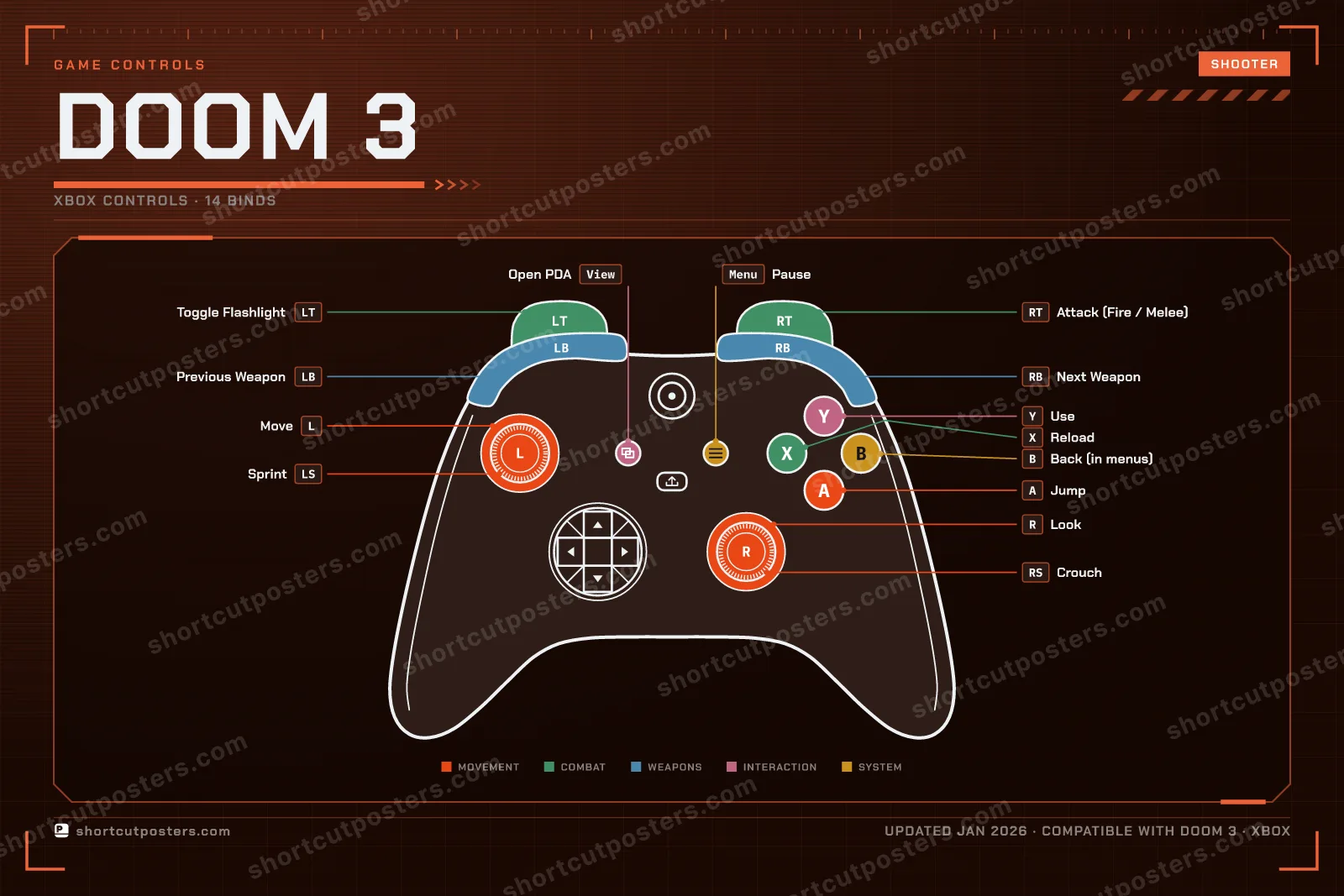 DOOM 3 controller poster preview