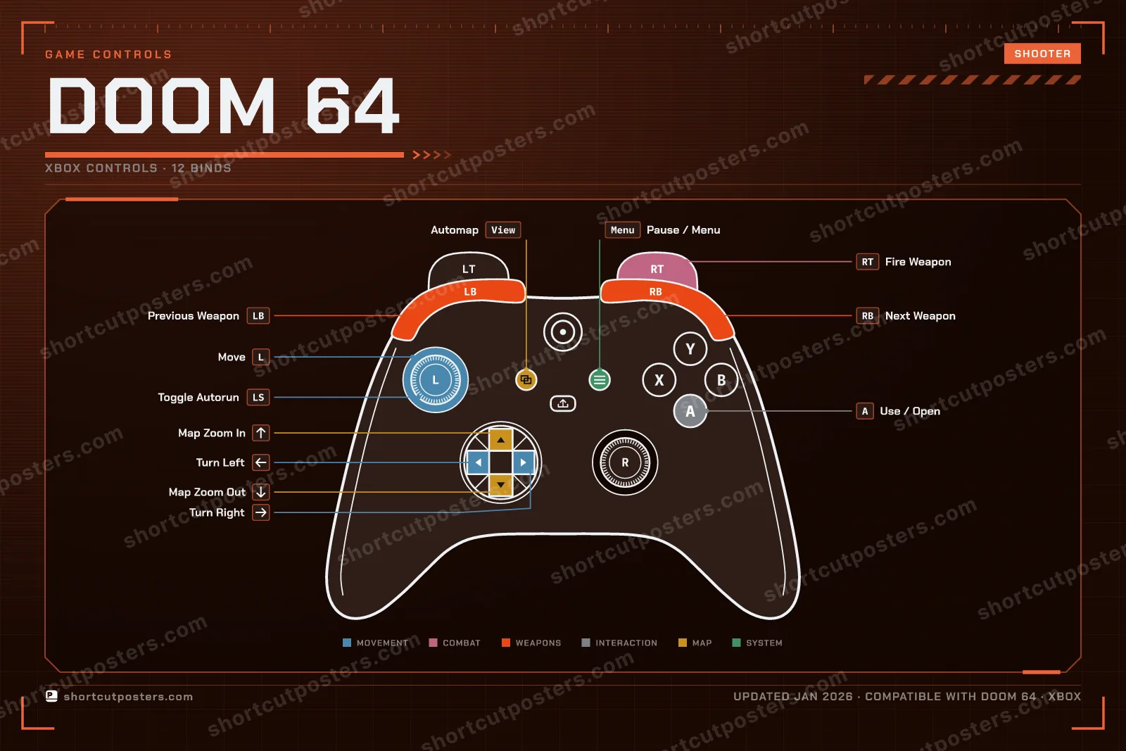 DOOM 64 controller poster preview