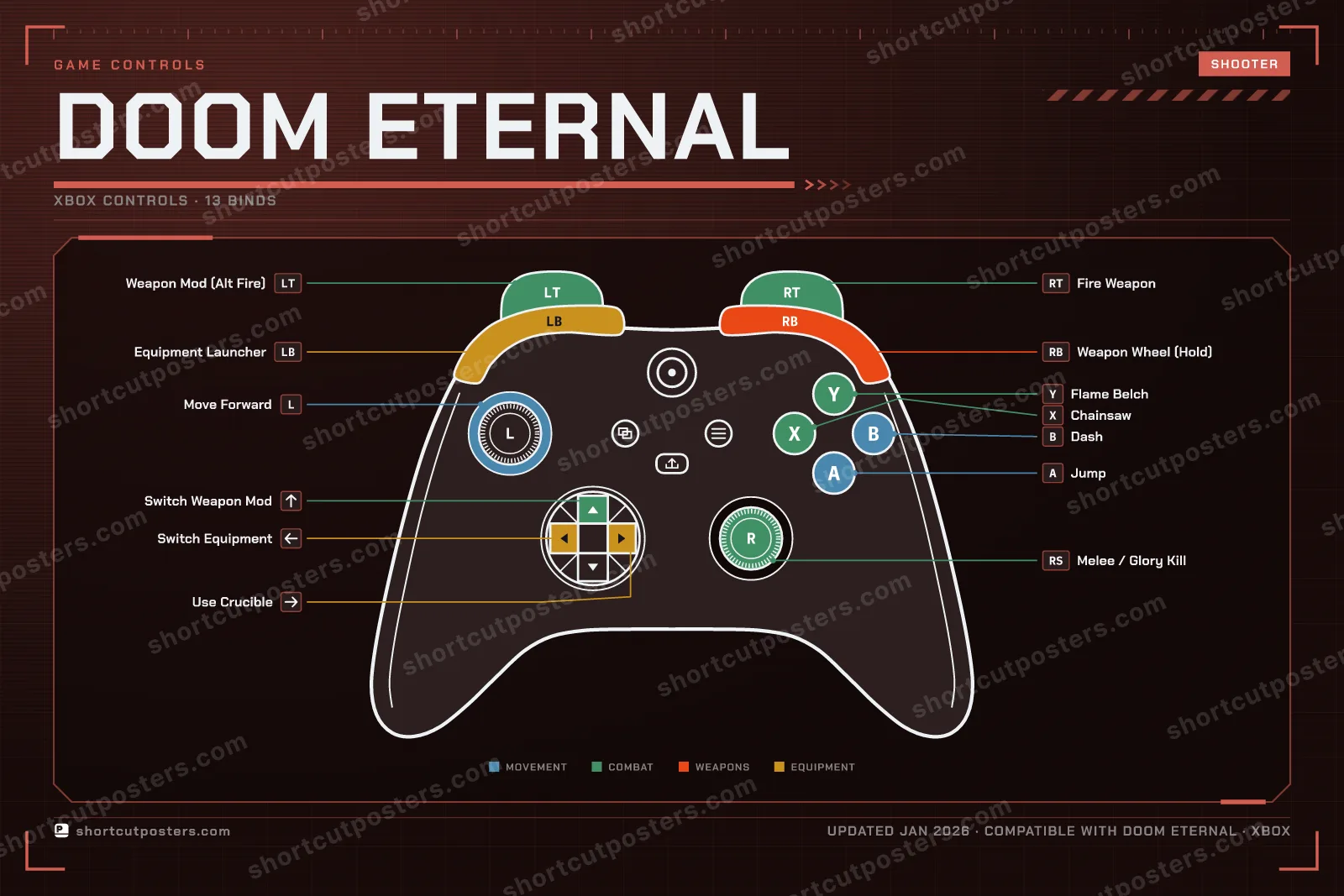 Doom Eternal controller poster preview
