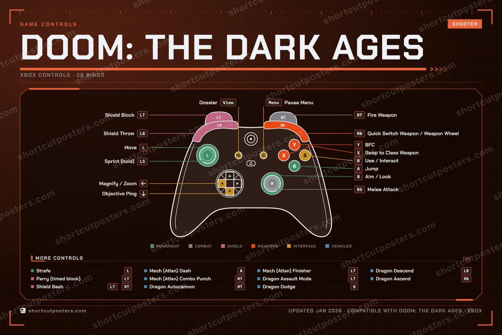 DOOM: The Dark Ages controller poster preview