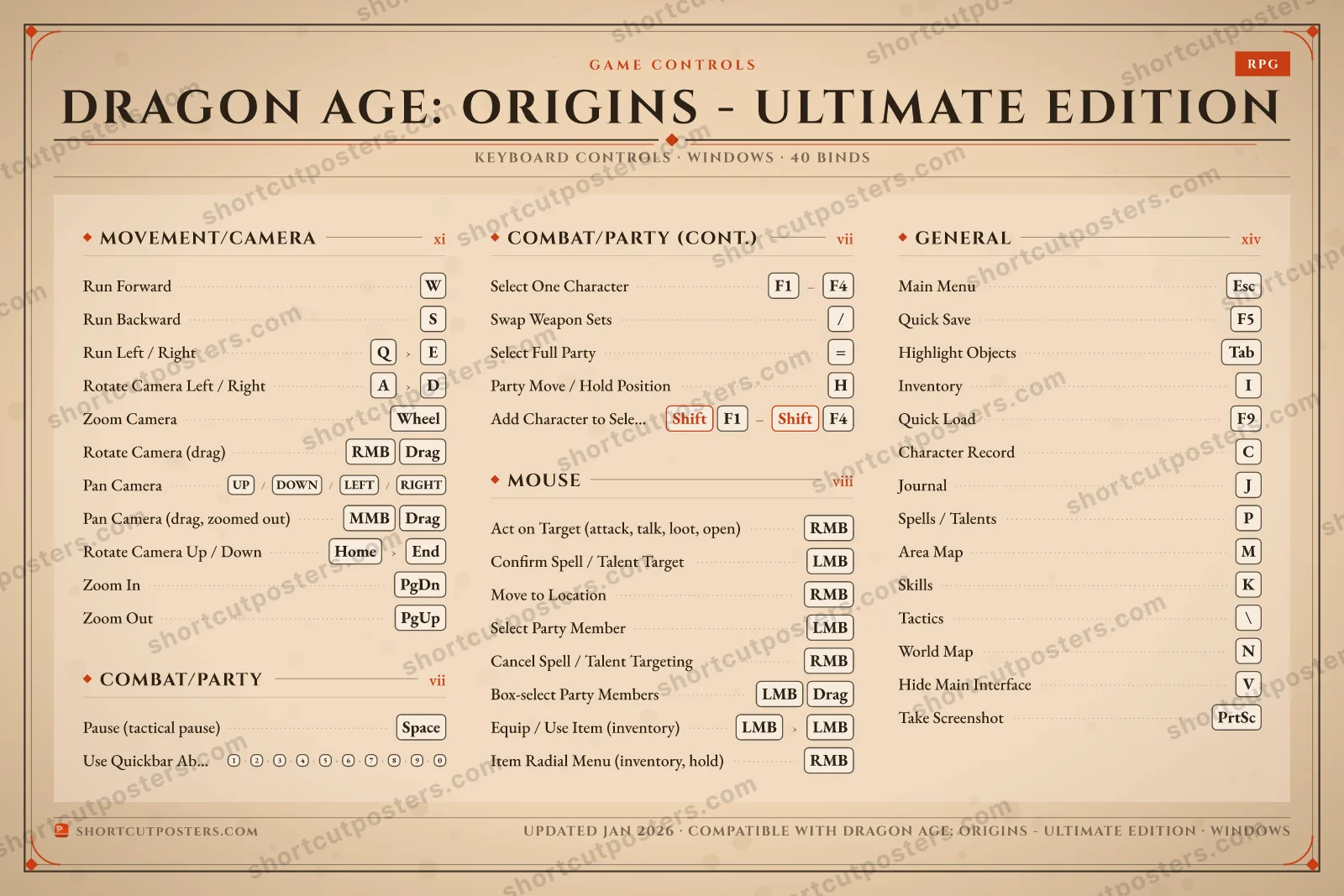 Dragon Age: Origins - Ultimate Edition controls poster preview