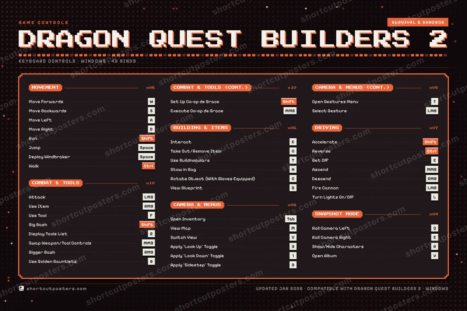Dragon Quest Builders 2 controls poster preview