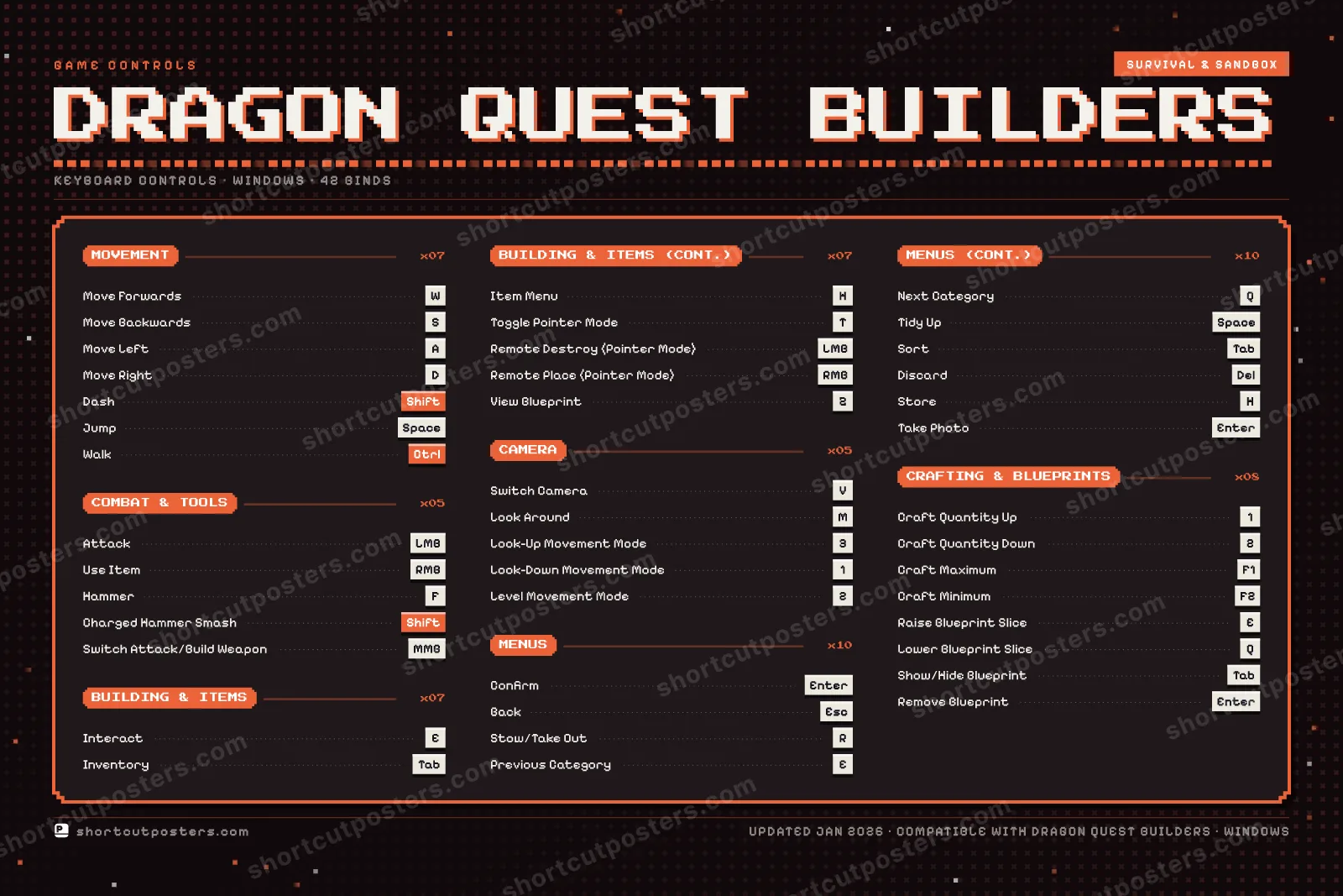 Dragon Quest Builders controls poster preview