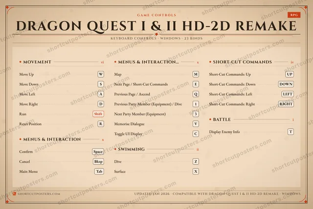 Dragon Quest I & II HD-2D Remake controls poster preview