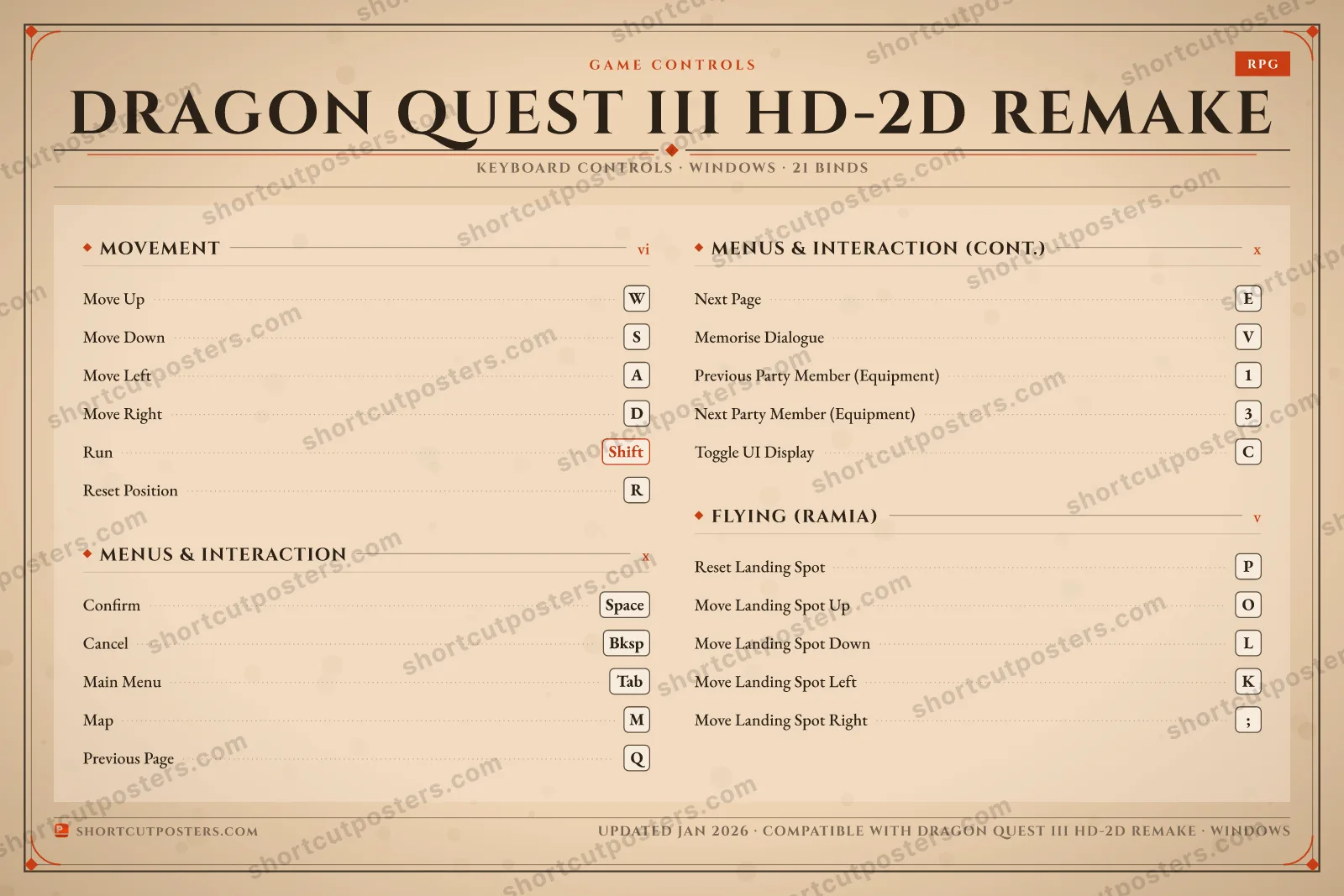 Dragon Quest III HD-2D Remake controls poster preview