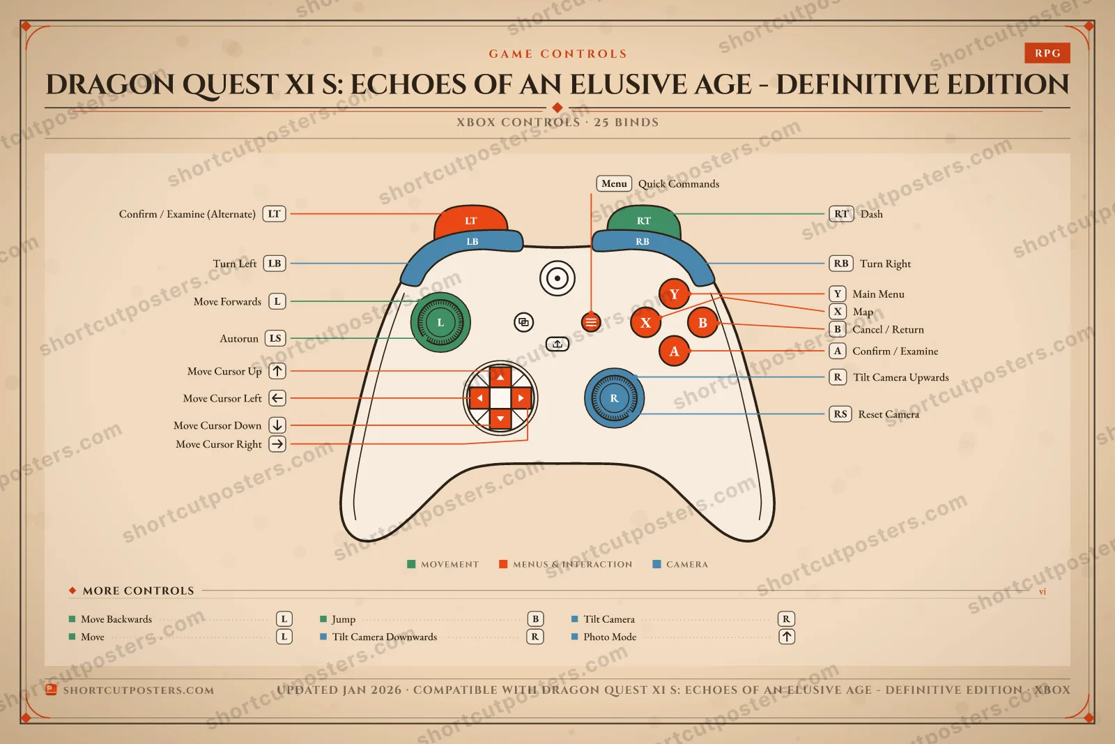 Dragon Quest XI S: Echoes of an Elusive Age - Definitive Edition controller poster preview