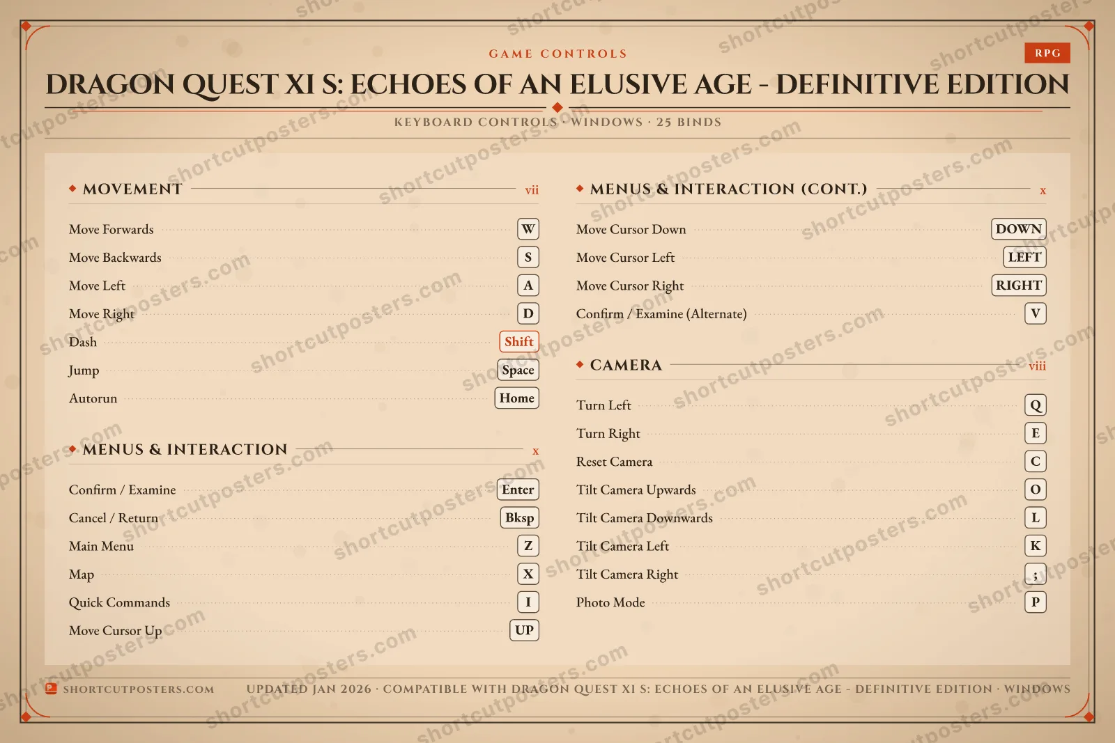 Dragon Quest XI S: Echoes of an Elusive Age - Definitive Edition controls poster preview