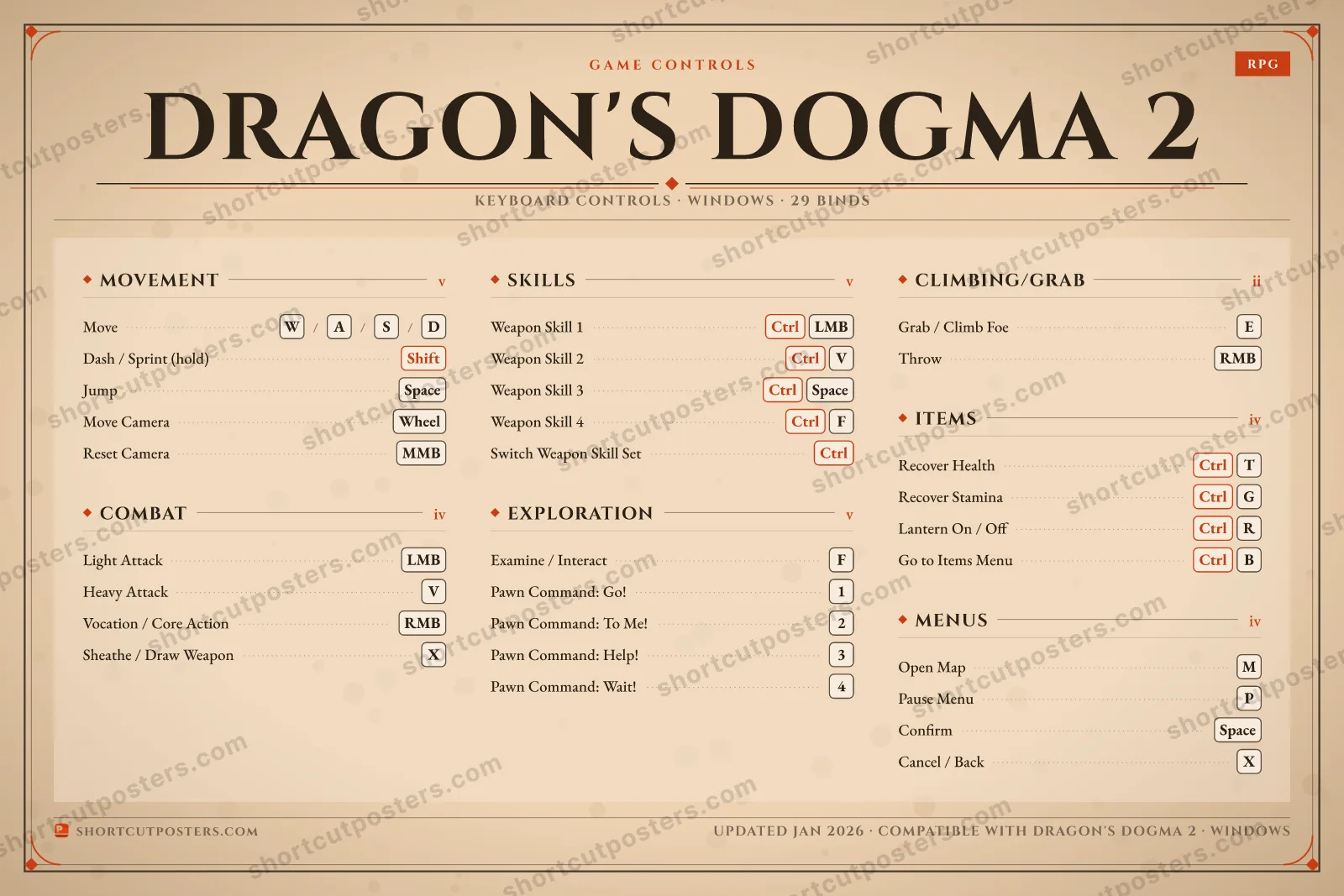 Dragon's Dogma 2 controls poster preview
