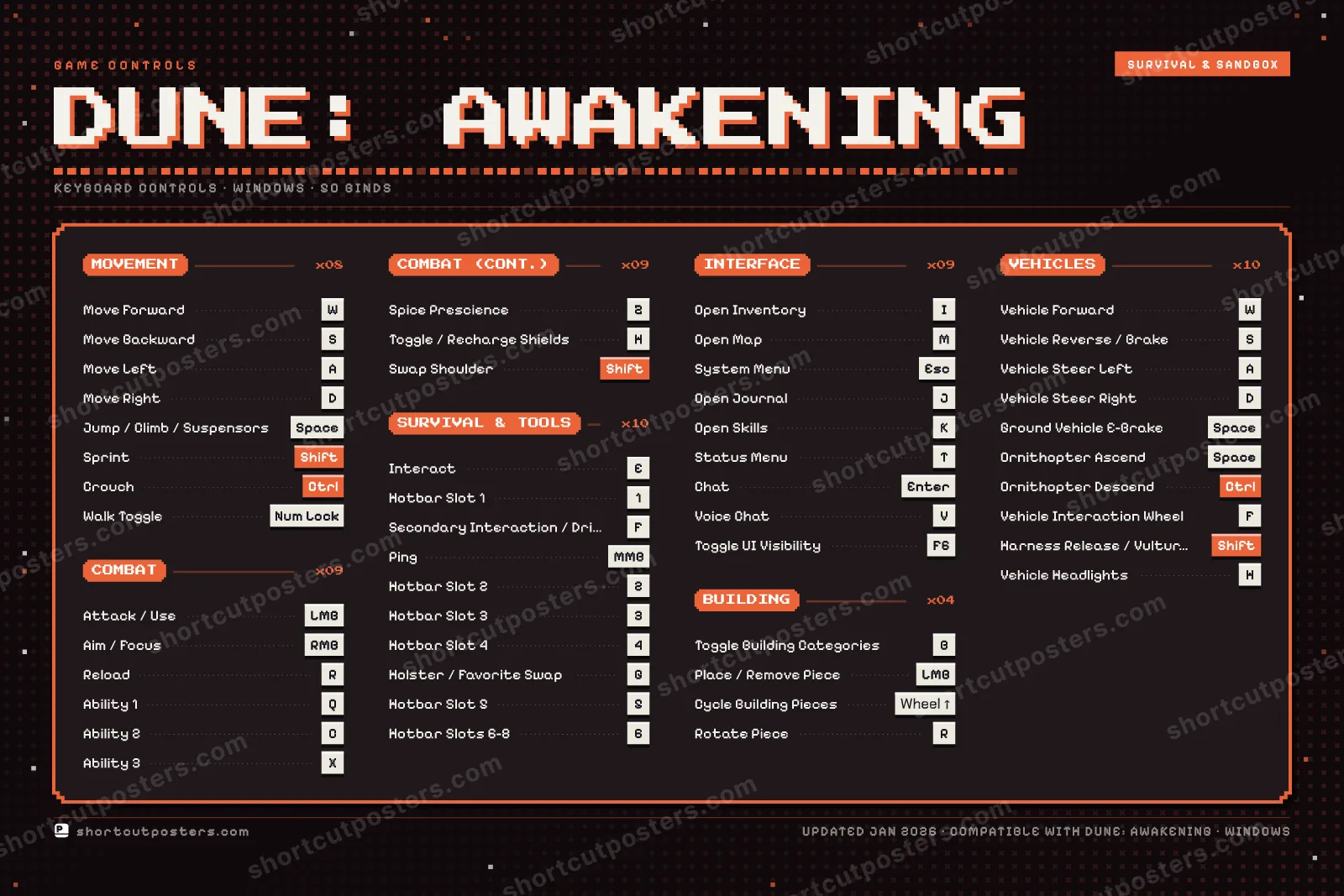 Dune: Awakening controls poster preview