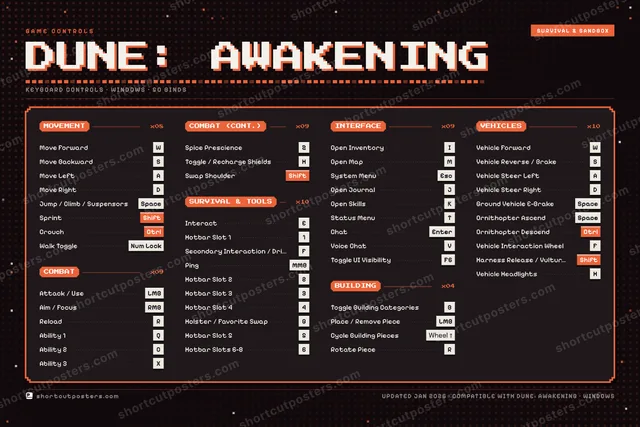 Dune: Awakening controls poster preview