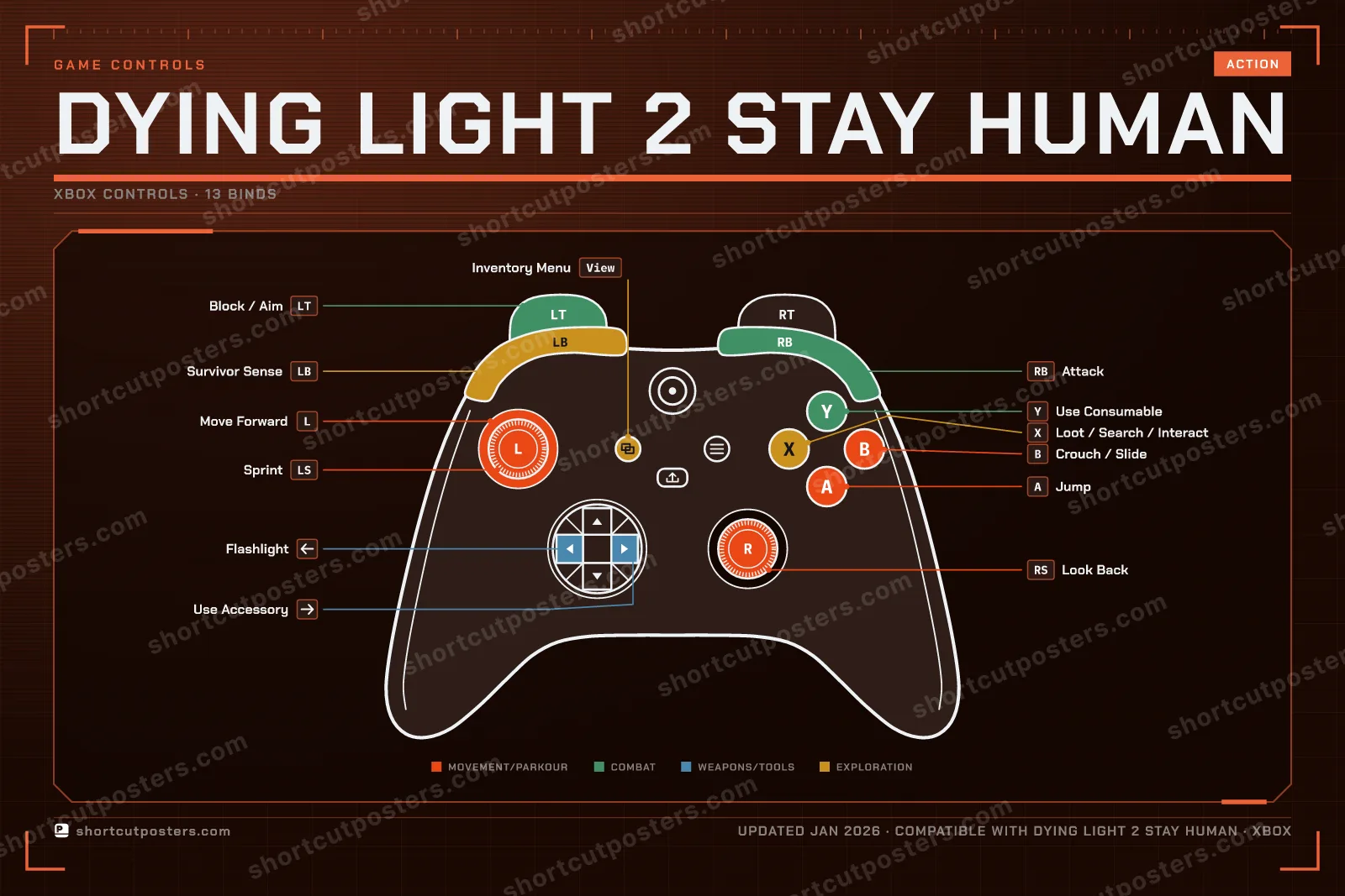 Dying Light 2 Stay Human controller poster preview