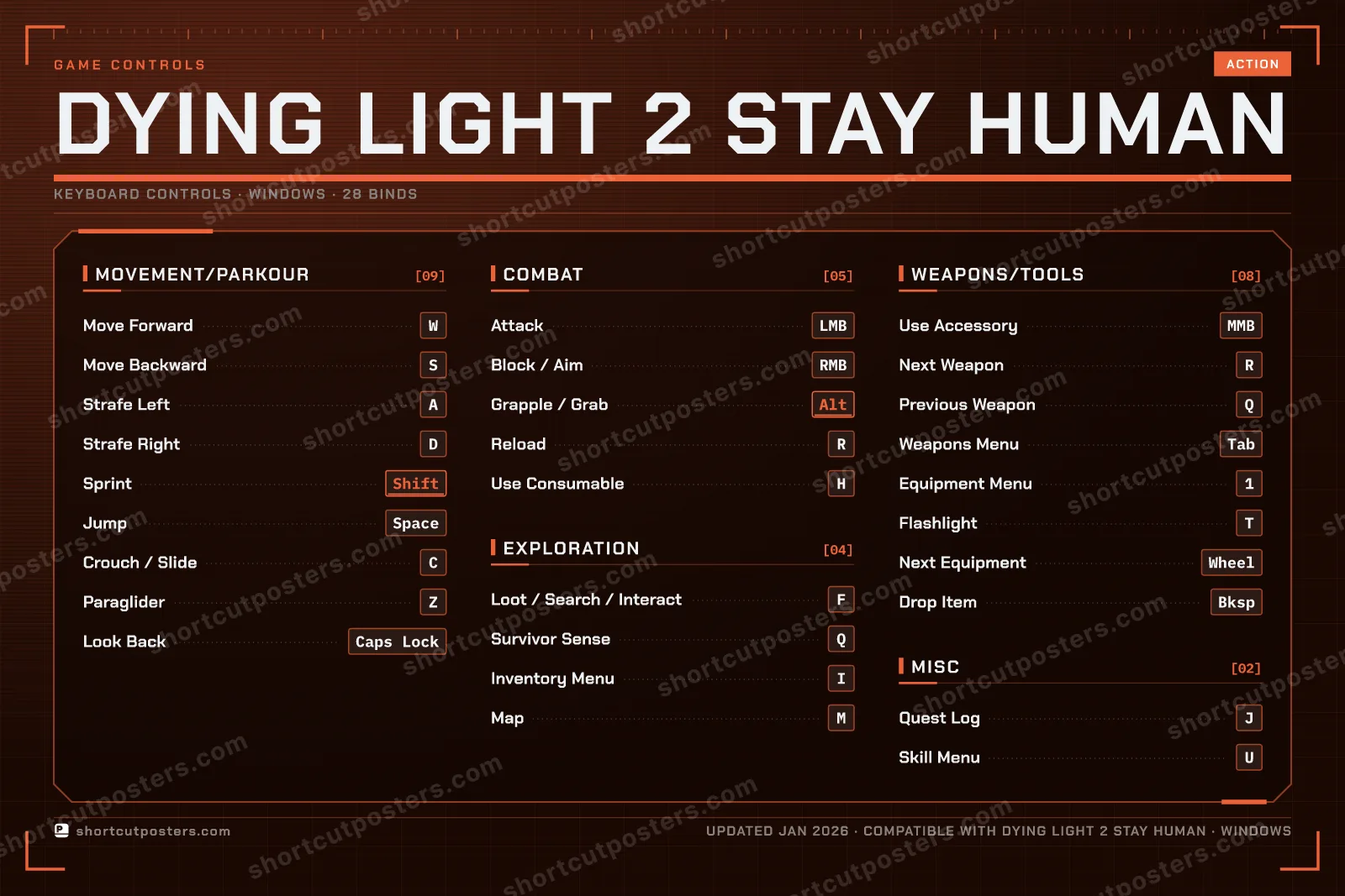 Dying Light 2 Stay Human controls poster preview