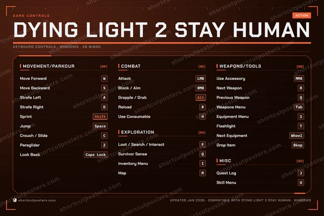 Dying Light 2 Stay Human controls poster preview