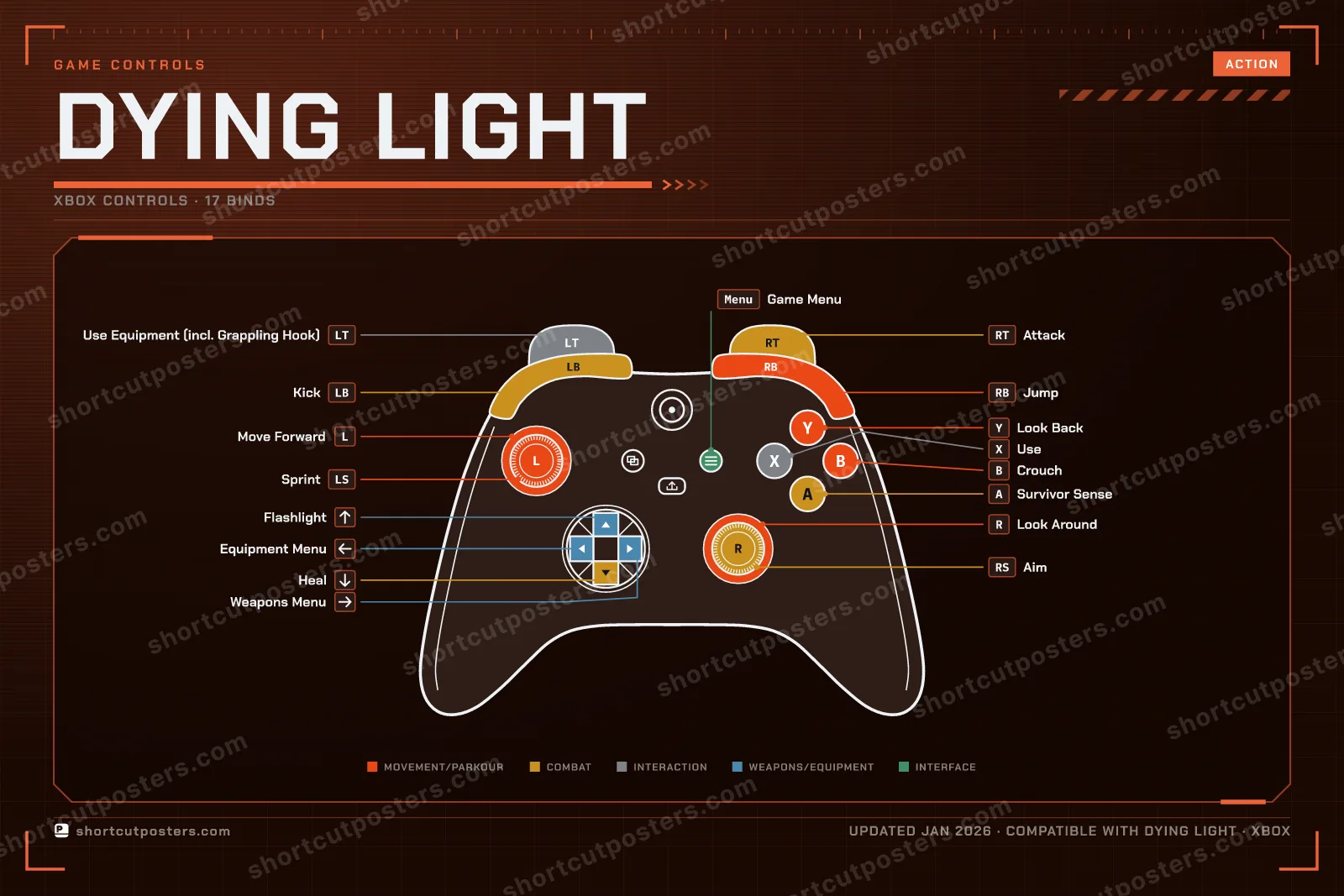 Dying Light controller poster preview