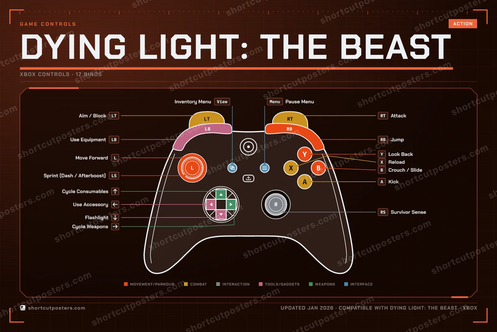 Dying Light: The Beast controller poster preview