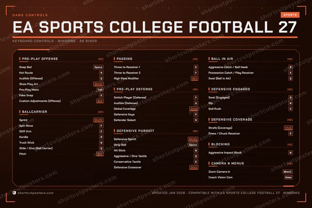 EA SPORTS College Football 27 controls poster preview