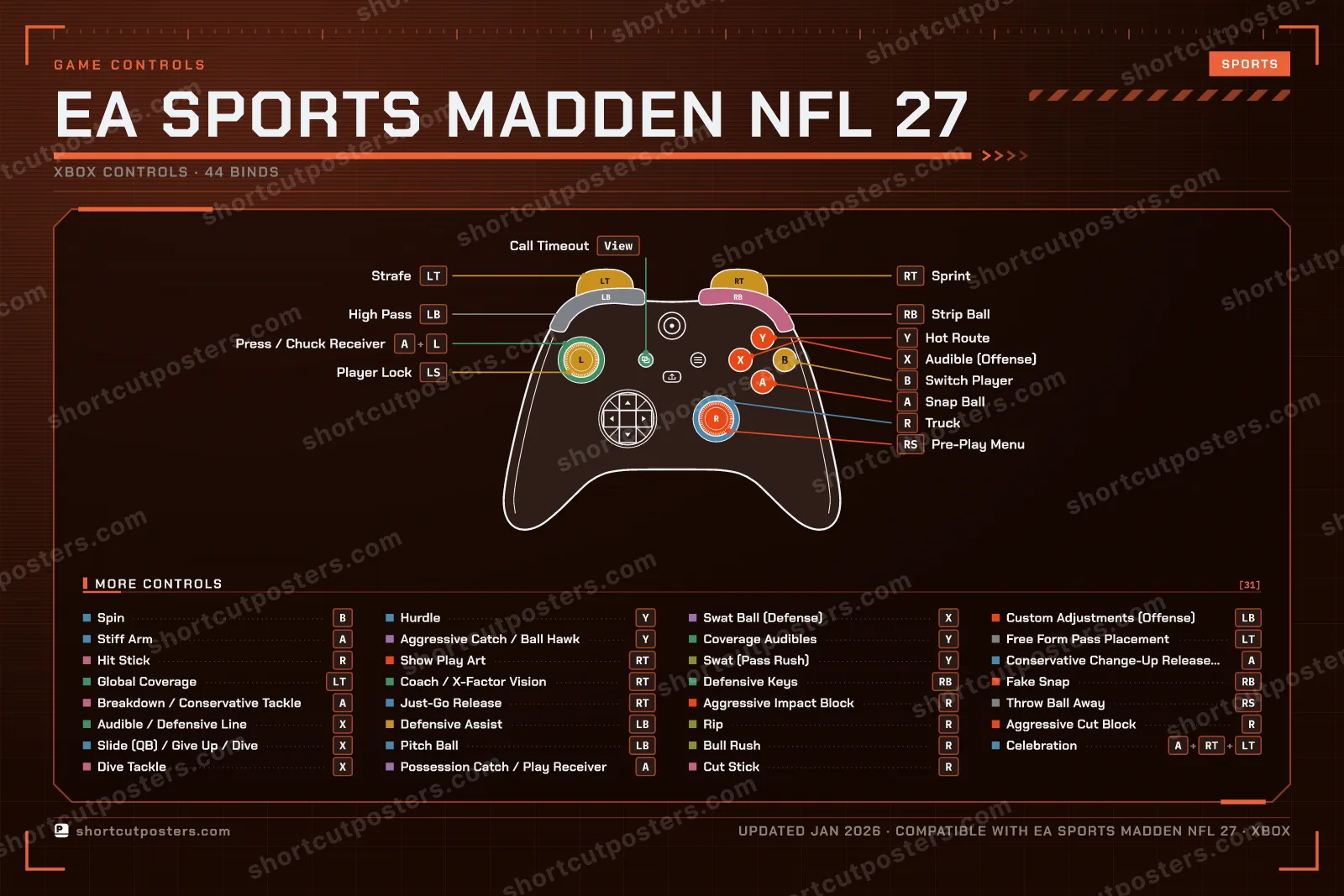 EA SPORTS Madden NFL 27 controller poster preview