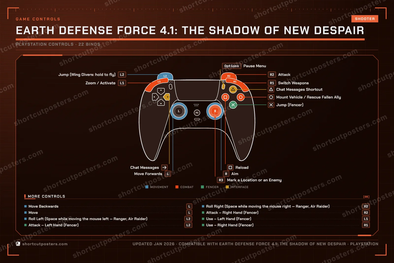 EARTH DEFENSE FORCE 4.1: The Shadow of New Despair controller poster preview
