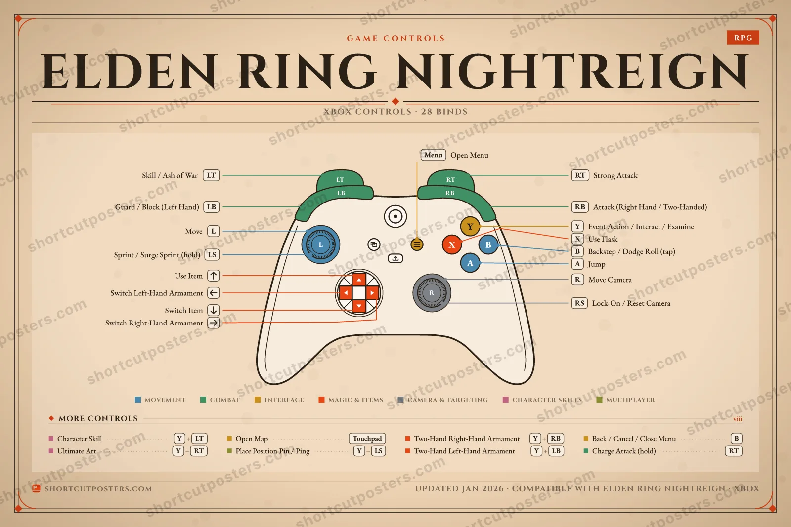 Elden Ring Nightreign controller poster preview
