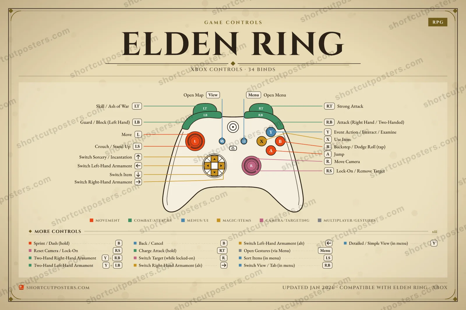 Elden Ring controller poster preview