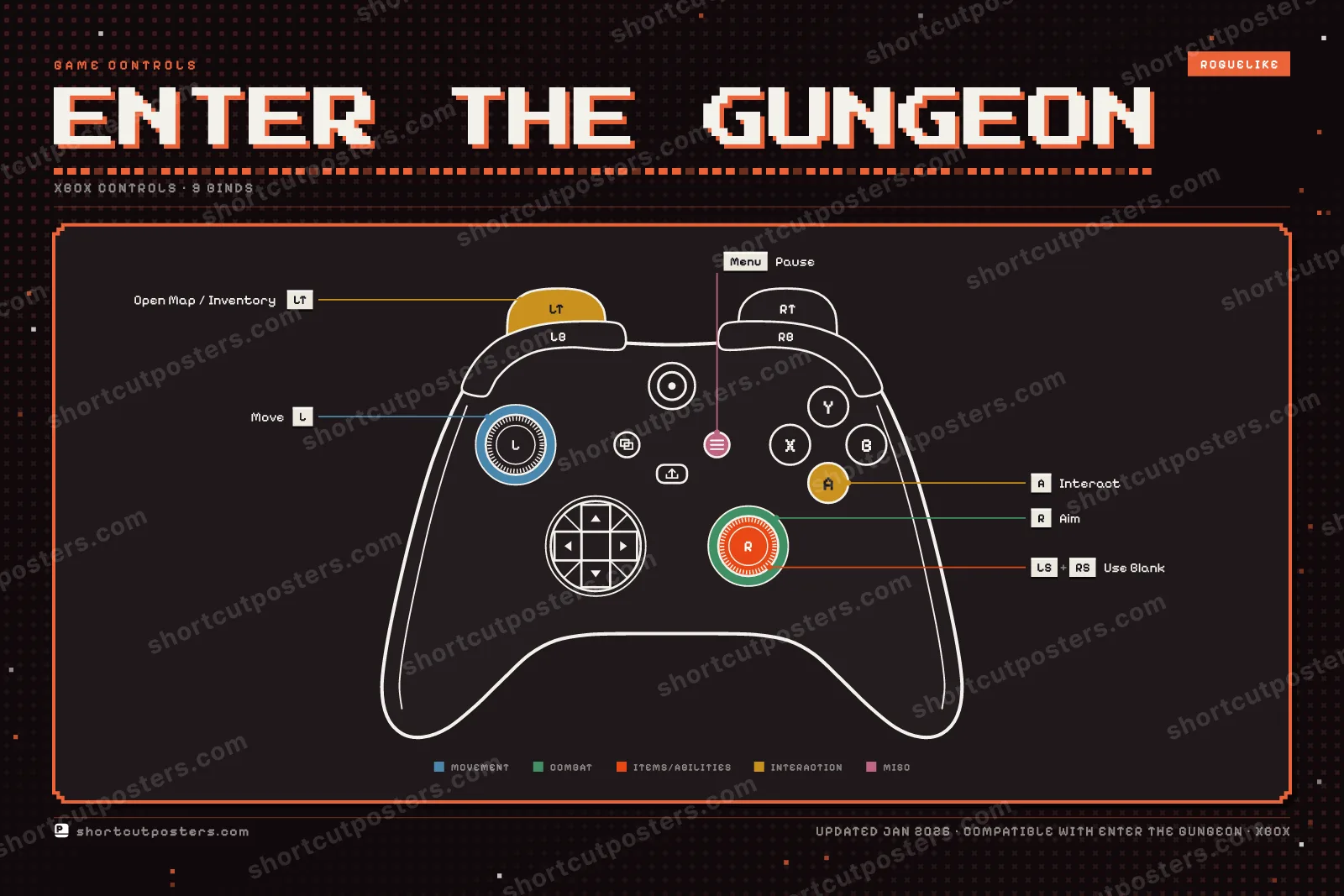 Enter the Gungeon controller poster preview