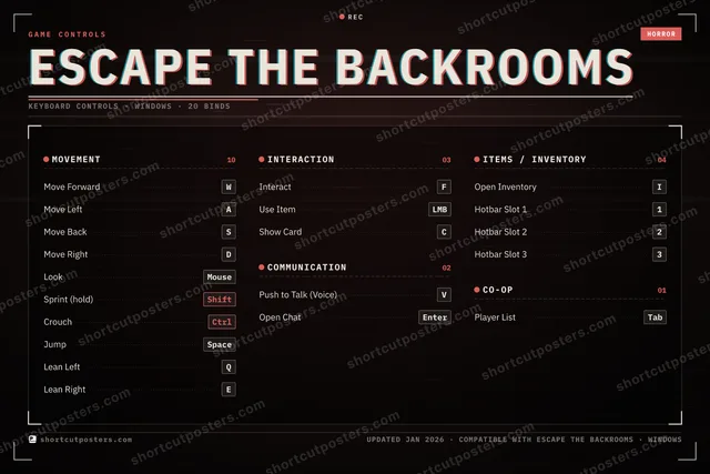 Escape the Backrooms controls poster preview