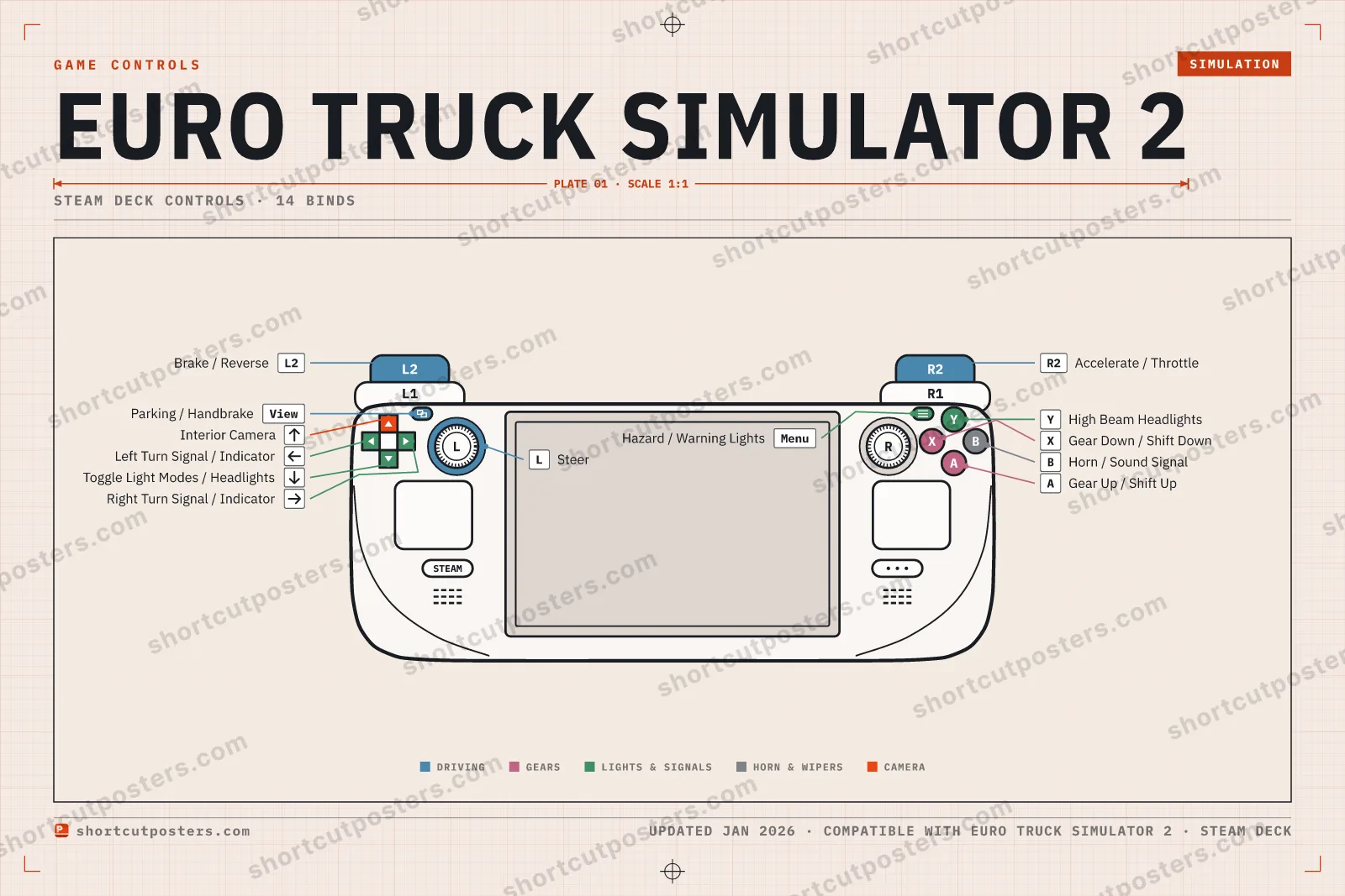 Euro Truck Simulator 2 controller poster preview