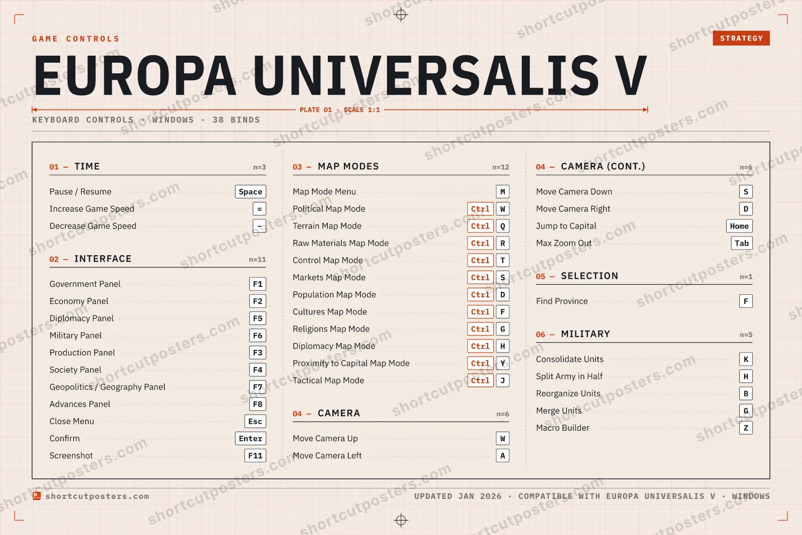 Europa Universalis V controls poster preview
