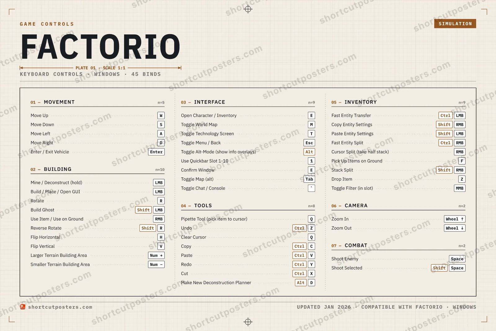 Factorio controls poster preview