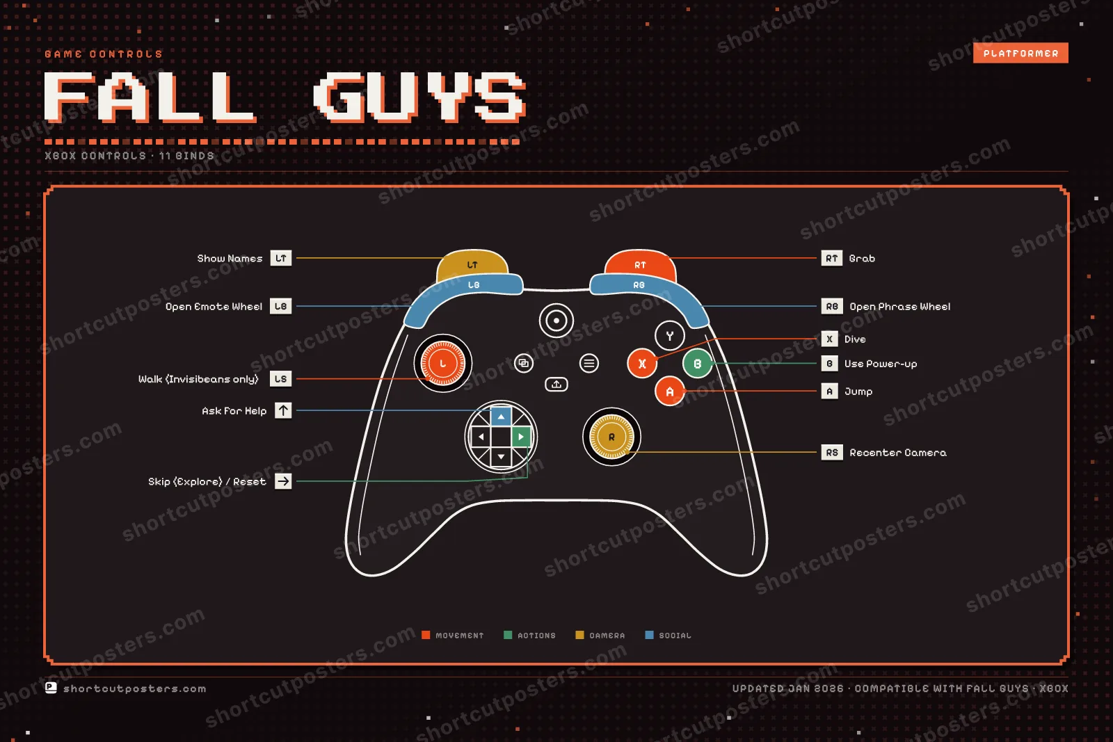Fall Guys controller poster preview