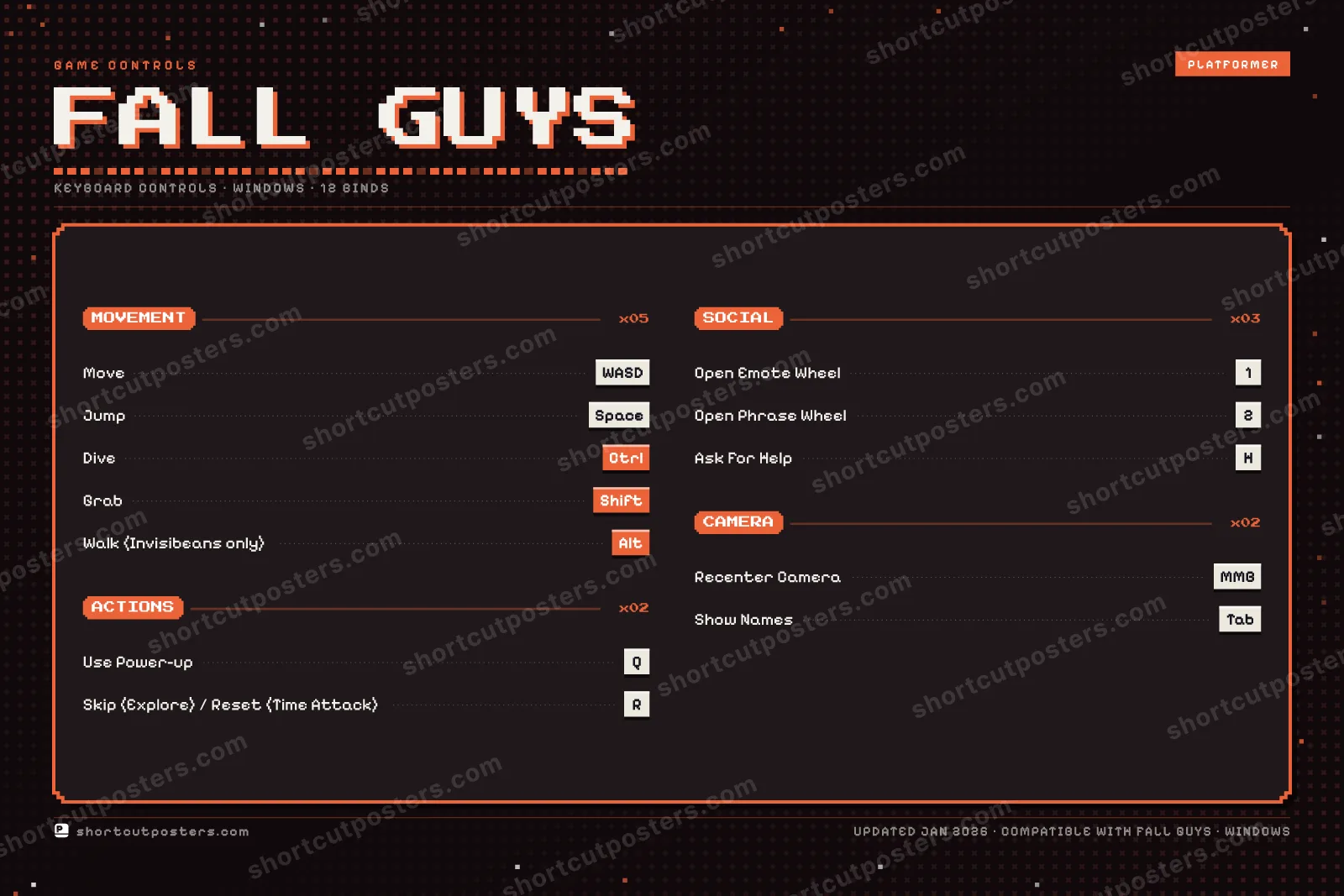 Fall Guys controls poster preview