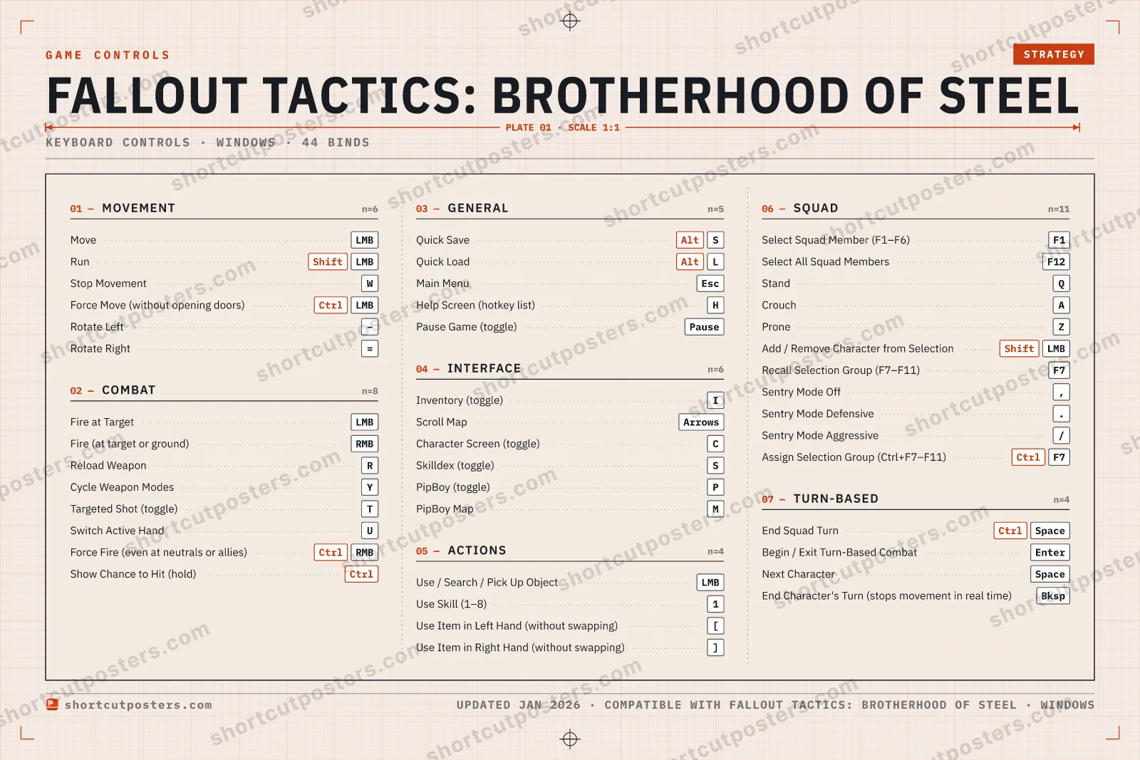 Fallout Tactics: Brotherhood of Steel controls poster preview