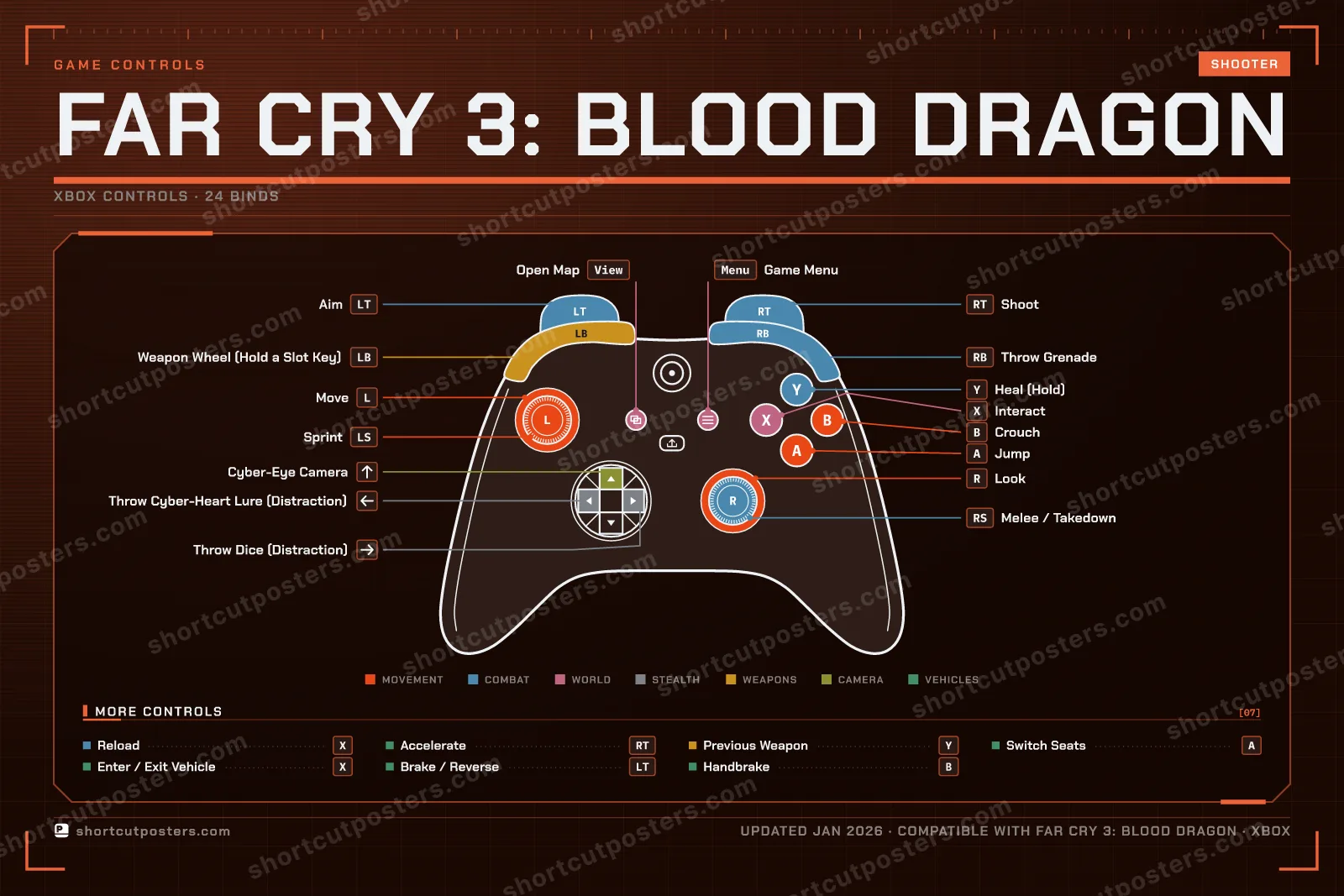 Far Cry 3: Blood Dragon controller poster preview